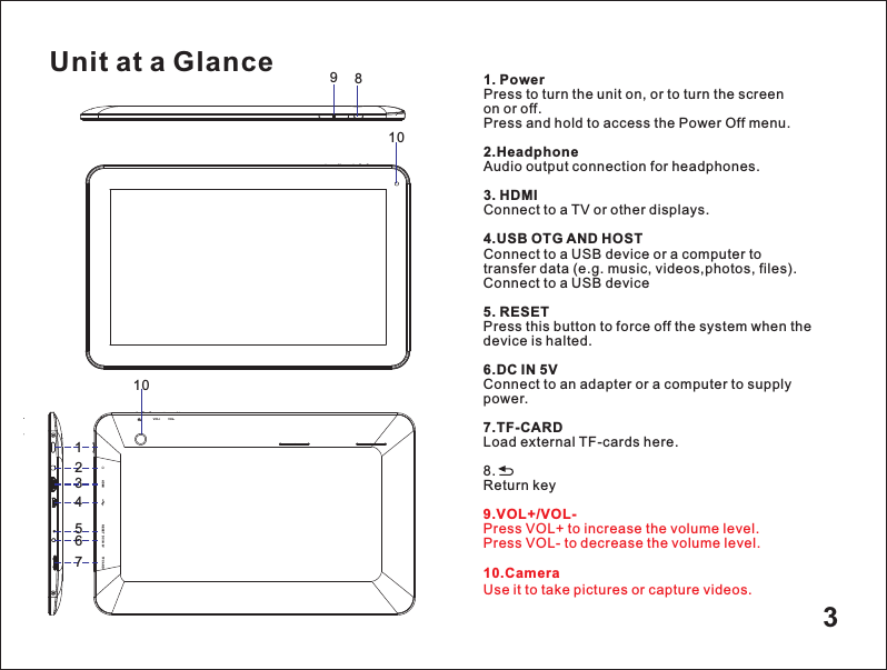 Unit at a Glance31. PowerPress to turn the unit on, or to turn the screen on or off.Press and hold to access the Power Off menu.2.HeadphoneAudio output connection for headphones.3. HDMIConnect to a TV or other displays.4.USB OTG AND HOSTConnect to a USB device or a computer to transfer data (e.g. music, videos,photos, files).Connect to a USB device5. RESETPress this button to force off the system when thedevice is halted.6.DC IN 5VConnect to an adapter or a computer to supply power.7.TF-CARDLoad external TF-cards here.8.Return key9.VOL+/VOL-VOL+ to increase the volume level.Press VOL- to decrease the volume level.10.CameraUse it to take pictures or capture videos.Press TF CARDRESET VOL-VOL+HDMI DC I N 5V1234567101089