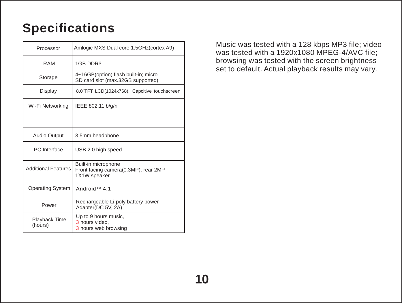 Processor Amlogic MXS Dual core 1.5GHz(cortex A9)RAM 1GB DDR3Storage 4~16GB(option) flash built-in; micro SD card slot (max.32GB supported)Display 8.0&rdquo;TFT LCD(1024x768),  Capcitive touchscreenWi-Fi Networking IEEE 802.11 b/g/n Audio Output 3.5mm headphonePC Interface USB 2.0 high speedAdditional Features Built-in microphone Front facing camera(0.3MP), rear 2MP 1X1W speaker Operating System Android&trade; 4.1Power Rechargeable Li-poly battery power Adapter(DC 5V, 2A)Playback Time (hours) Up to 9 hours music, 3 hours video, 3 hours web browsing  Specifications   Music was tested with a 128 kbps MP3 file; video was tested with a 1920x1080 MPEG-4/AVC file; browsing was tested with the screen brightness set to default. Actual playback results may vary.                    10  
