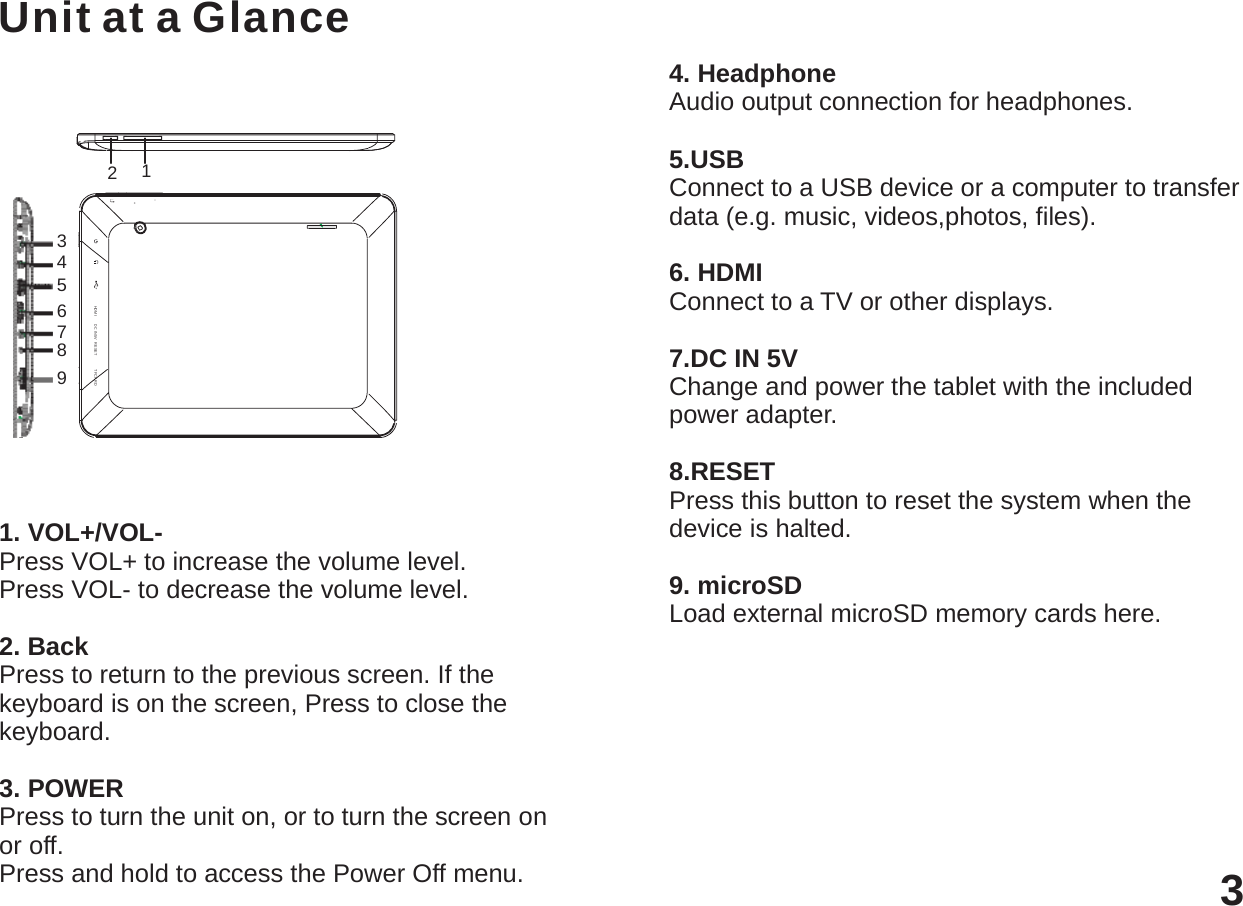 +HDMI        DC IN 5V   RESET               TF CARD  Unit at a Glance    2     1 -  3 4 5 6 7 8 9     1. VOL+/VOL- Press VOL+ to increase the volume level. Press VOL- to decrease the volume level.  2. Back Press to return to the previous screen. If the keyboard is on the screen, Press to close the keyboard.  3. POWER Press to turn the unit on, or to turn the screen on or off. Press and hold to access the Power Off menu.   4. Headphone Audio output connection for headphones.  5.USB Connect to a USB device or a computer to transfer data (e.g. music, videos,photos, files).  6. HDMI Connect to a TV or other displays.  7.DC IN 5V Change and power the tablet with the included power adapter.  8.RESET Press this button to reset the system when the device is halted.  9. microSD Load external microSD memory cards here.        3 
