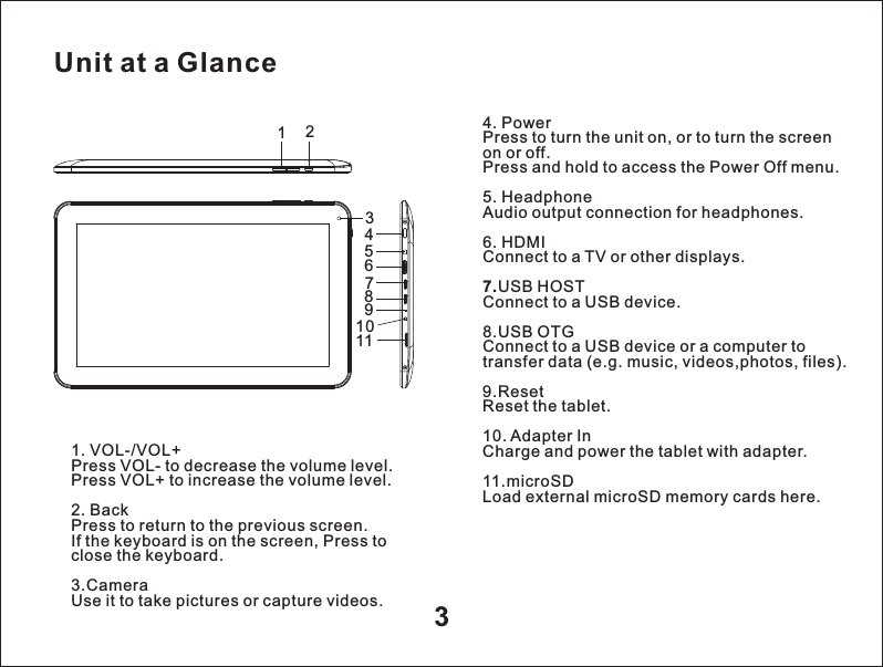3Unit at a Glance4. PowerPress to turn the unit on, or to turn the screen on or off.Press and hold to access the Power Off menu.5. HeadphoneAudio output connection for headphones.6. HDMIConnect to a TV or other displays.7.USB HOSTConnect to a USB device.8.USB OTGConnect to a USB device or a computer to transfer data (e.g. music, videos,photos, files).9.ResetReset the tablet.10. Adapter InCharge and power the tablet with adapter.11.microSDLoad external microSD memory cards here.1234567  9810111. VOL-/VOL+Press VOL- to decrease the volume level.Press VOL+ to increase the volume level.2. BackPress to return to the previous screen. If the keyboard is on the screen, Press to close the keyboard.3.CameraUse it to take pictures or capture videos.