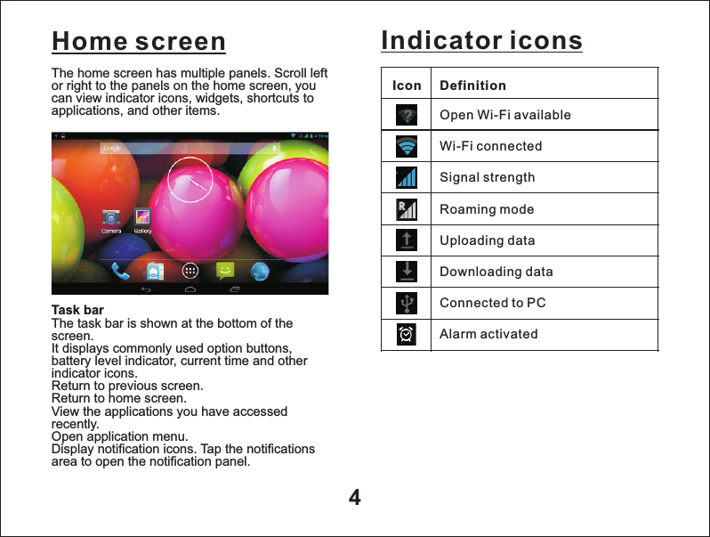 4Home screenThe home screen has multiple panels. Scroll left or right to the panels on the home screen, you can view indicator icons, widgets, shortcuts to applications, and other items.Task barThe task bar is shown at the bottom of the screen. It displays commonly used option buttons, battery level indicator, current time and other indicator icons.Return to previous screen.Return to home screen.View the applications you have accessed recently.Open application menu.Display notification icons. Tap the notifications area to open the notification panel.Indicator iconsIcon DefinitionOpen Wi-Fi availableWi-Fi connectedSignal strengthRoaming modeUploading dataDownloading dataConnected to PCAlarm activated