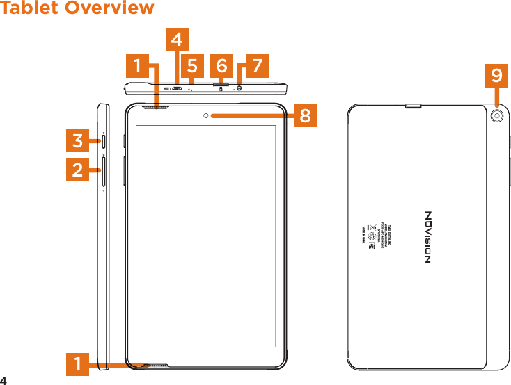 4Tablet OverviewTMAXDIGITALINCMODELTM800A730MFCCIDM7C-MID86Q10EINPUT:5V/2AMADE IN CHINA23811 75 6 94