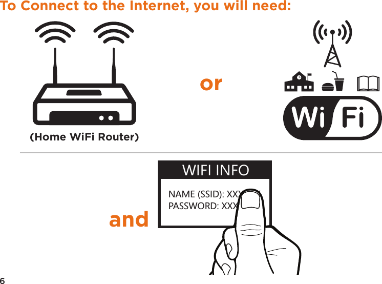 6To Connect to the Internet, you will need:orandNAME (SSID): XXXXXXWIFI INFOPASSWORD: XXXXXX(Home WiFi Router)