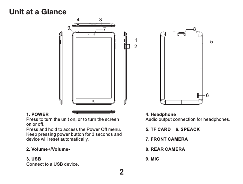 Unit at a Glance21. POWER2. Volume+/Volume-3.  Press to turn the unit on, or to turn the screen on or off.Press and hold to access the Power Off menu.Keep pressing power button for 3 seconds and device will reset automatically.USB Connect to a USB device.4. HeadphoneAudio output connection for headphones.5. TF CARD    6. SPEACK7. FRONT CAMERA8. REAR CAMERA9. MIC 123456798