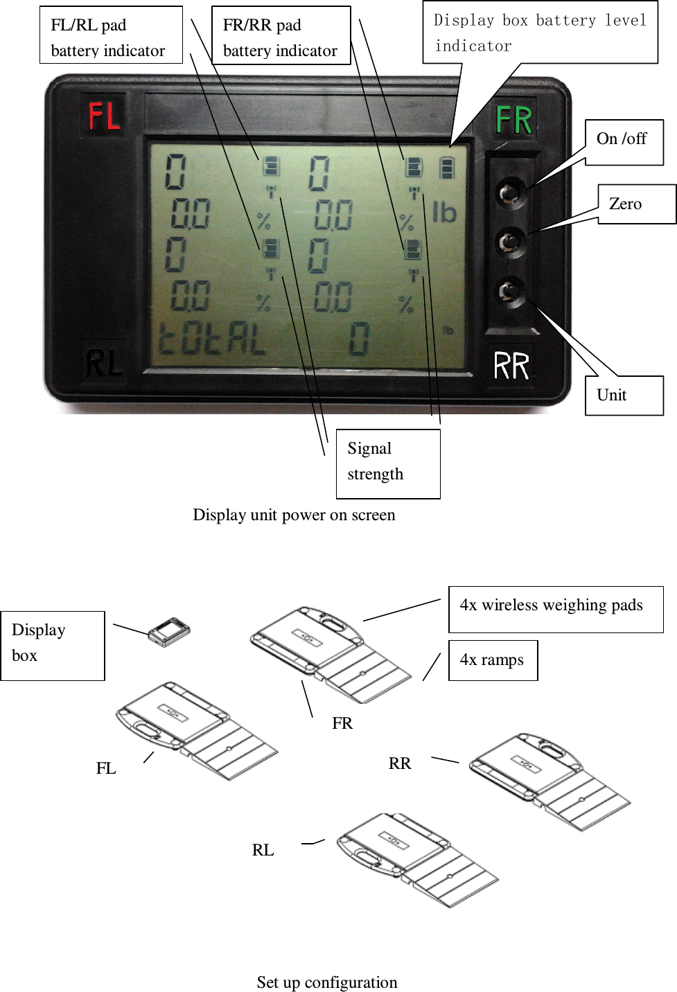                                                 Display unit power on screen                                                    Set up configuration    On /off Zero Unit Display box battery level indicator FL/RL pad battery indicator FR/RR pad battery indicator Signal strength Display box 4x wireless weighing pads 4x ramps FR RR FL RL 