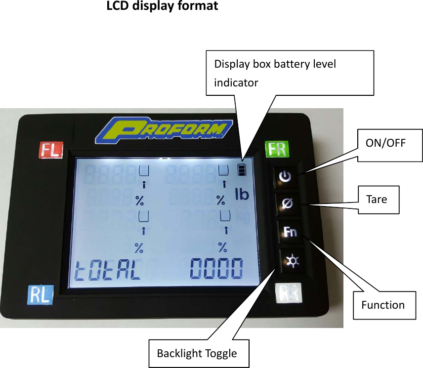 LCDdisplayformat ON/OFFTareBacklightTog gleDisplayboxbatterylevelindicatorFunction