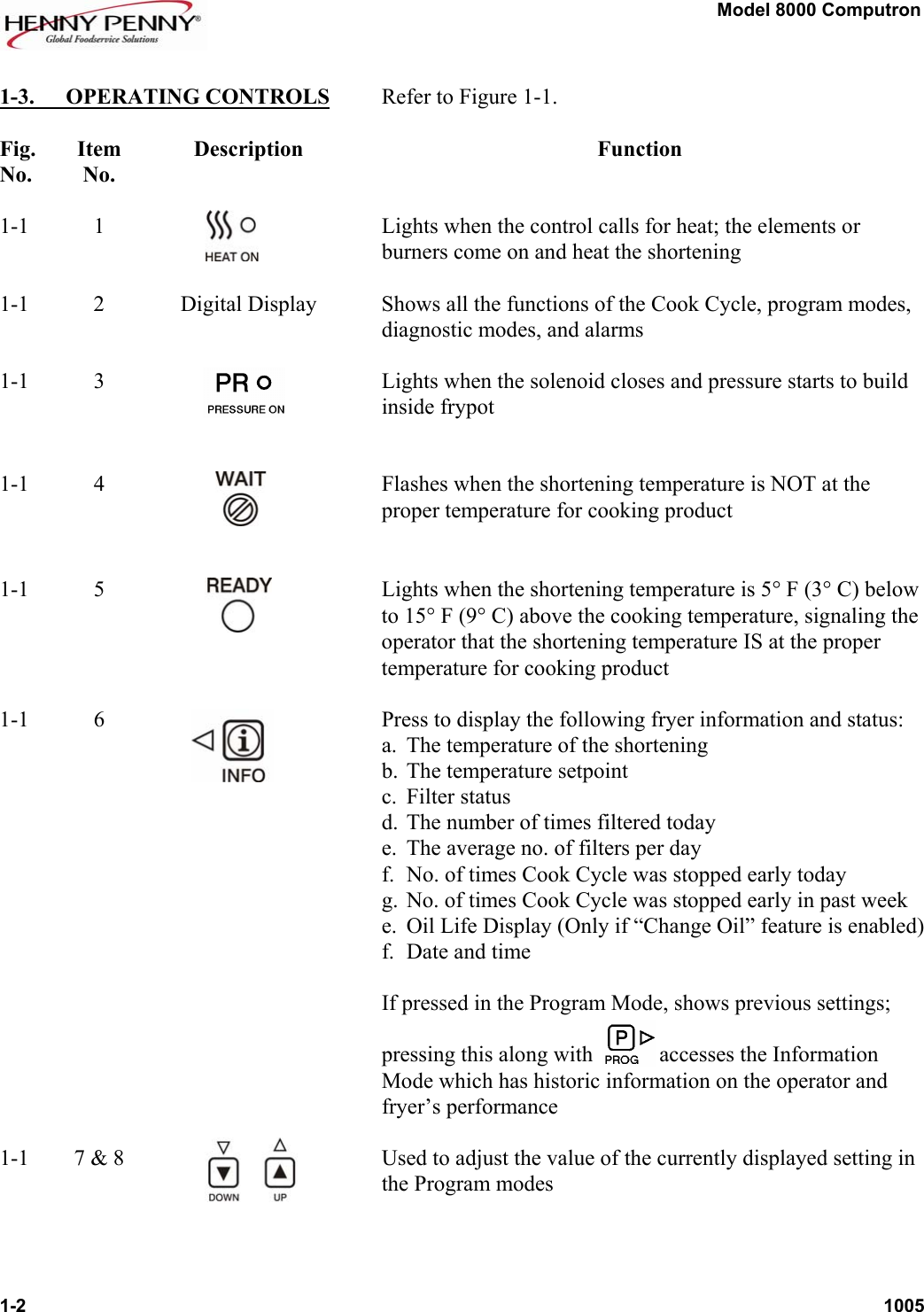 Page 2 of 11 - Henny-Penny Henny-Penny-Computron-8000-Users-Manual- Computron 8000 Operations - Operation  Henny-penny-computron-8000-users-manual