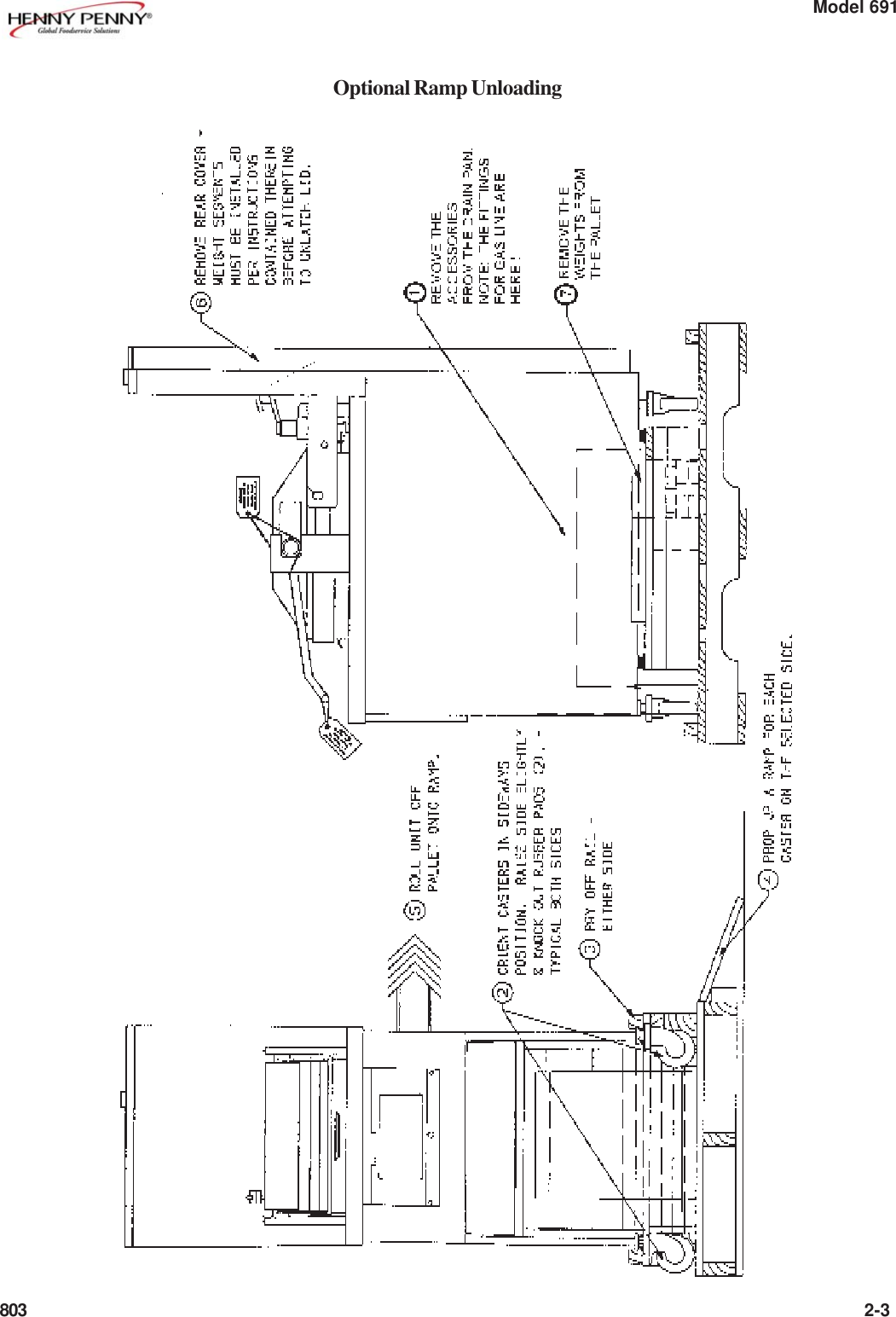 Page 3 of 11 - Henny-Penny Henny-Penny-Pfg-691-Users-Manual- PFG-691 Operators - Installation  Henny-penny-pfg-691-users-manual