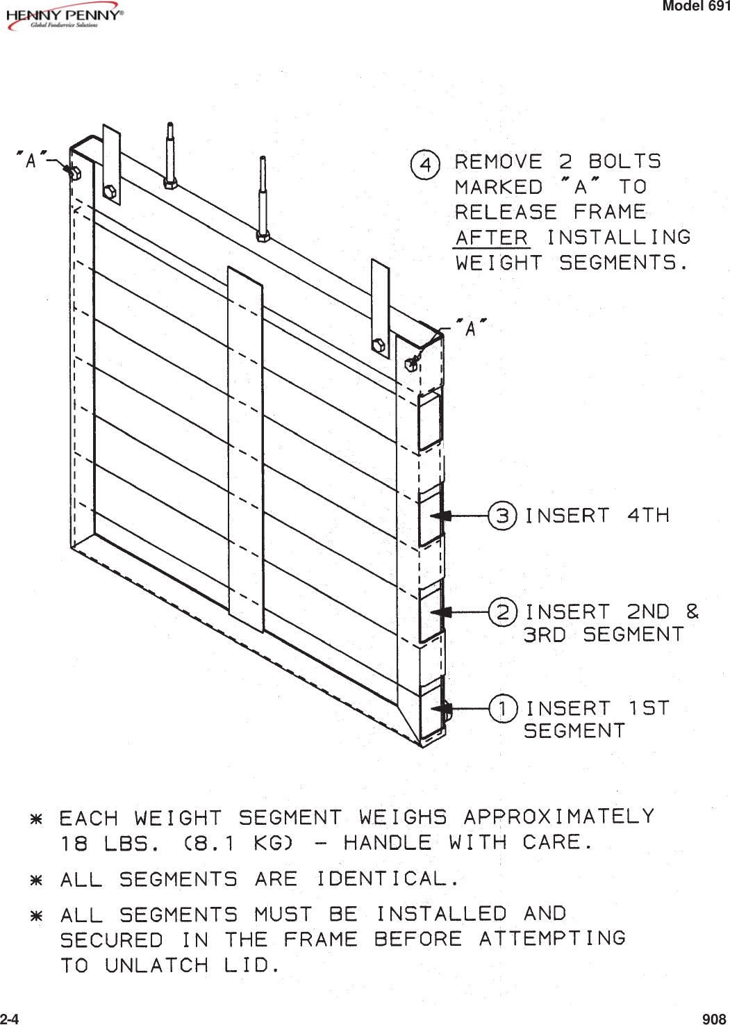 Page 4 of 11 - Henny-Penny Henny-Penny-Pfg-691-Users-Manual- PFG-691 Operators - Installation  Henny-penny-pfg-691-users-manual