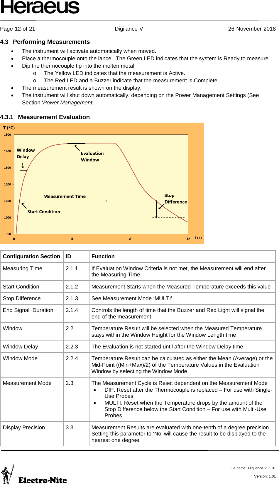     Page 12 of 21                                           Digilance V                                              26 November 2018   File name: Digilance V_1.01  Version: 1.01 4.3 Performing Measurements • The instrument will activate automatically when moved. • Place a thermocouple onto the lance.  The Green LED indicates that the system is Ready to measure. • Dip the thermocouple tip into the molten metal: o The Yellow LED indicates that the measurement is Active. o The Red LED and a Buzzer indicate that the measurement is Complete.  • The measurement result is shown on the display. • The instrument will shut down automatically, depending on the Power Management Settings (See Section ‘Power Management’. 4.3.1 Measurement Evaluation   Configuration Section ID Function Measuring Time 2.1.1 If Evaluation Window Criteria is not met, the Measurement will end after the Measuring Time Start Condition 2.1.2 Measurement Starts when the Measured Temperature exceeds this value Stop Difference 2.1.3 See Measurement Mode ‘MULTI’ End Signal  Duration 2.1.4 Controls the length of time that the Buzzer and Red Light will signal the end of the measurement Window 2.2 Temperature Result will be selected when the Measured Temperature stays within the Window Height for the Window Length time Window Delay 2.2.3 The Evaluation is not started until after the Window Delay time Window Mode 2.2.4 Temperature Result can be calculated as either the Mean (Average) or the Mid-Point ((Min+Max)/2) of the Temperature Values in the Evaluation Window by selecting the Window Mode Measurement Mode  2.3 The Measurement Cycle is Reset dependent on the Measurement Mode  • DIP: Reset after the Thermocouple is replaced – For use with Single-Use Probes • MULTI: Reset when the Temperature drops by the amount of the Stop Difference below the Start Condition – For use with Multi-Use Probes Display Precision 3.3 Measurement Results are evaluated with one-tenth of a degree precision.  Setting this parameter to ‘No’ will cause the result to be displayed to the nearest one degree. 