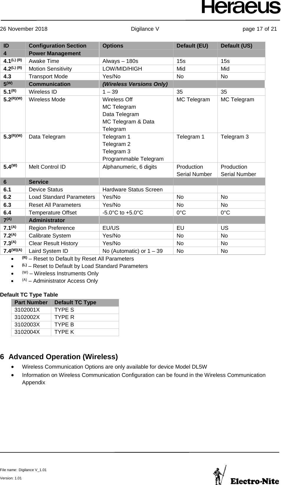     26 November 2018                                                Digilance V                                                page 17 of 21  File name: Digilance V_1.01  Version: 1.01 ID Configuration Section  Options Default (EU) Default (US) 4 Power Management    4.1(L) (R) Awake Time Always – 180s 15s 15s 4.2(L) (R) Motion Sensitivity LOW/MID/HIGH Mid Mid 4.3 Transport Mode Yes/No No No 5(W) Communication (Wireless Versions Only)   5.1(R) Wireless ID 1 – 39 35 35 5.2(R)(W) Wireless Mode Wireless Off MC Telegram Data Telegram MC Telegram &amp; Data Telegram MC Telegram MC Telegram 5.3(R)(W) Data Telegram Telegram 1 Telegram 2 Telegram 3 Programmable Telegram Telegram 1 Telegram 3 5.4(W) Melt Control ID Alphanumeric, 6 digits Production Serial Number Production Serial Number 6 Service    6.1 Device Status Hardware Status Screen   6.2 Load Standard Parameters Yes/No No No 6.3 Reset All Parameters Yes/No No No 6.4 Temperature Offset -5.0°C to +5.0°C 0°C 0°C 7(A) Administrator    7.1(A) Region Preference EU/US EU US 7.2(A) Calibrate System Yes/No No No 7.3(A) Clear Result History Yes/No No No 7.4(W)(A) Laird System ID No (Automatic) or 1 – 39 No No • (R) – Reset to Default by Reset All Parameters • (L) – Reset to Default by Load Standard Parameters • (W) – Wireless Instruments Only • (A) – Administrator Access Only  Default TC Type Table Part Number Default TC Type 3102001X TYPE S 3102002X TYPE R 3102003X TYPE B 3102004X TYPE K  6  Advanced Operation (Wireless) • Wireless Communication Options are only available for device Model DL5W • Information on Wireless Communication Configuration can be found in the Wireless Communication Appendix   