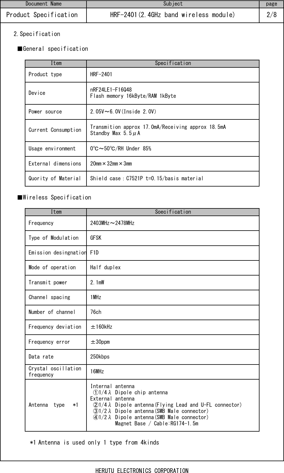 2.Specification ■General specification ■Wireless Specification*1 Antenna is used only 1 type from 4kinds Internal antenna  ①1/4λ Dipole chip antenna External antenna  ②1/4λ Dipole antenna(Flying Lead and U-FL connector)  ③1/2λ Dipole antenna(SMB Male connector)  ④1/2λ Dipole antenna(SMB Male connector)          Magnet Base / Cable:RG174-1.5m Frequency  2403MHz～2478MHz2/8 1MHz Half duplex Data rate  250kbps Frequency deviation Number of channel Channel spacing Mode of operationProduct Specification  HRF-2401(2.4GHz band wireless module)Soecification Transmit power  2.1mW Frequency error  ±30ppm 2.05V～6.0V(Inside 2.0V） Power source 0℃～50℃/RH Under 85% Transmition approx 17.0mA/Receiving approx 18.5mA Standby Max 5.5μA Usage environment Current Consumption Quority of Material  Shield case：C7521P t=0.15/basis material 20mm×32mm×3mmSpecification nRF24LE1-F16Q48 Flash memory 16kByte/RAM 1kByte Product type F1D GFSK ±160kHzpage 76ch 16MHz Emission desingnation Type of Modulation HRF-2401 Antenna  type   *1 Crystal oscillation frequencyDocument Name SubjectItem External dimensionsItem DeviceHERUTU ELECTRONICS CORPORATION