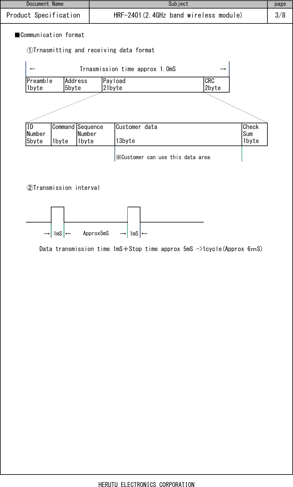 ■Communication format①Trnasmitting and receiving data format※Customer can use this data area.②Transmission interval→1mS←→1mS←Data transmission time 1mS＋Stop time approx 5mS -&gt;1cycle(Approx 6ｍS)Customer data13byteCheckSum1bytePayload21byteAddress5byteCRC2bytePreamble1byteTrnasmission time approx 1.0mS →←Document NameProduct Specification Command1byteSequenceNumber1bytepage3/8SubjectHRF-2401(2.4GHz band wireless module)Approx5mSIDNumber5byteHERUTU ELECTRONICS CORPORATION