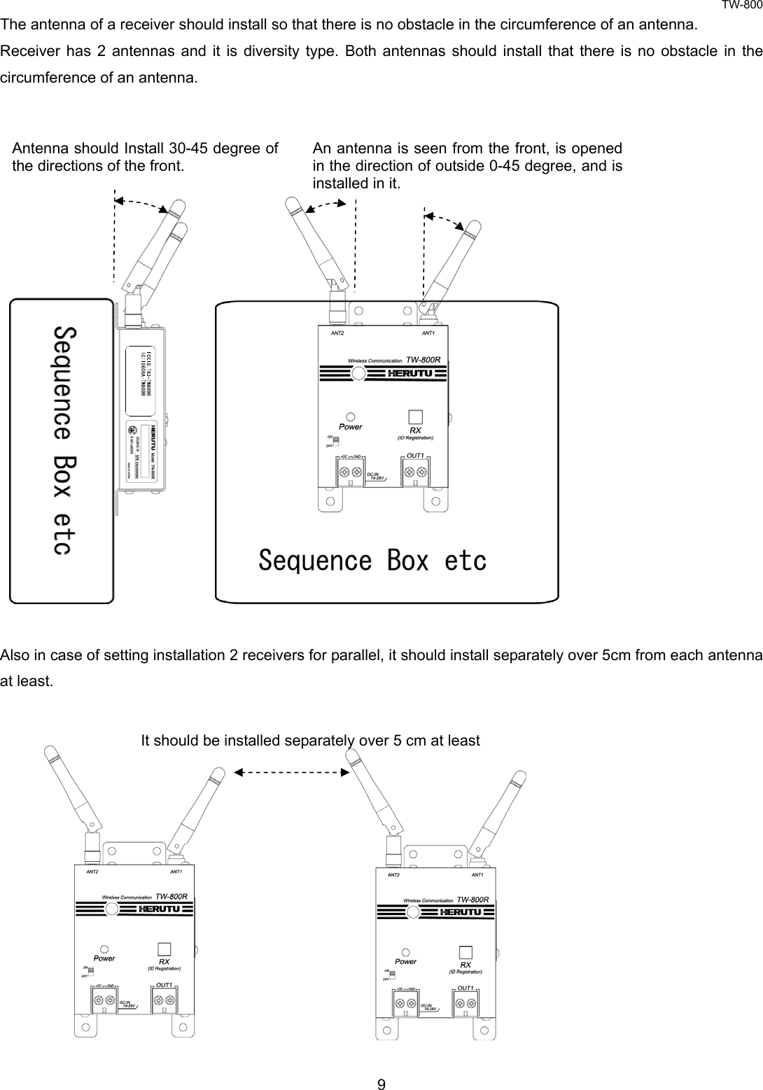 TW-800 9  The antenna of a receiver should install so that there is no obstacle in the circumference of an antenna. Receiver has 2 antennas and it is diversity type. Both antennas should install that there is no obstacle in the circumference of an antenna.                        Also in case of setting installation 2 receivers for parallel, it should install separately over 5cm from each antenna at least.               Antenna should Install 30-45 degree of the directions of the front. An antenna is seen from the front, is opened in the direction of outside 0-45 degree, and is installed in it. It should be installed separately over 5 cm at least 