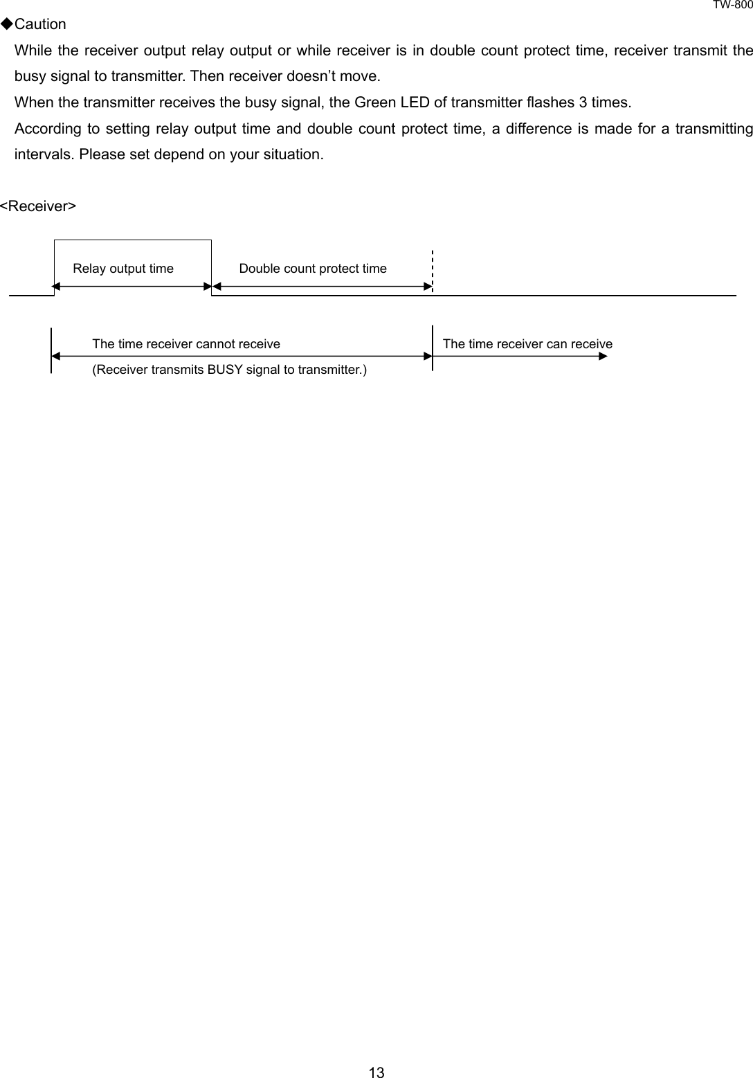 TW-800 13  ◆Caution While the receiver output relay output or while receiver is in double count protect time, receiver transmit the busy signal to transmitter. Then receiver doesn’t move. When the transmitter receives the busy signal, the Green LED of transmitter flashes 3 times.       According to setting relay output time and double count protect time, a difference is made for a transmitting intervals. Please set depend on your situation.    &lt;Receiver&gt;                                Relay output time  Double count protect time The time receiver cannot receive (Receiver transmits BUSY signal to transmitter.) The time receiver can receive 