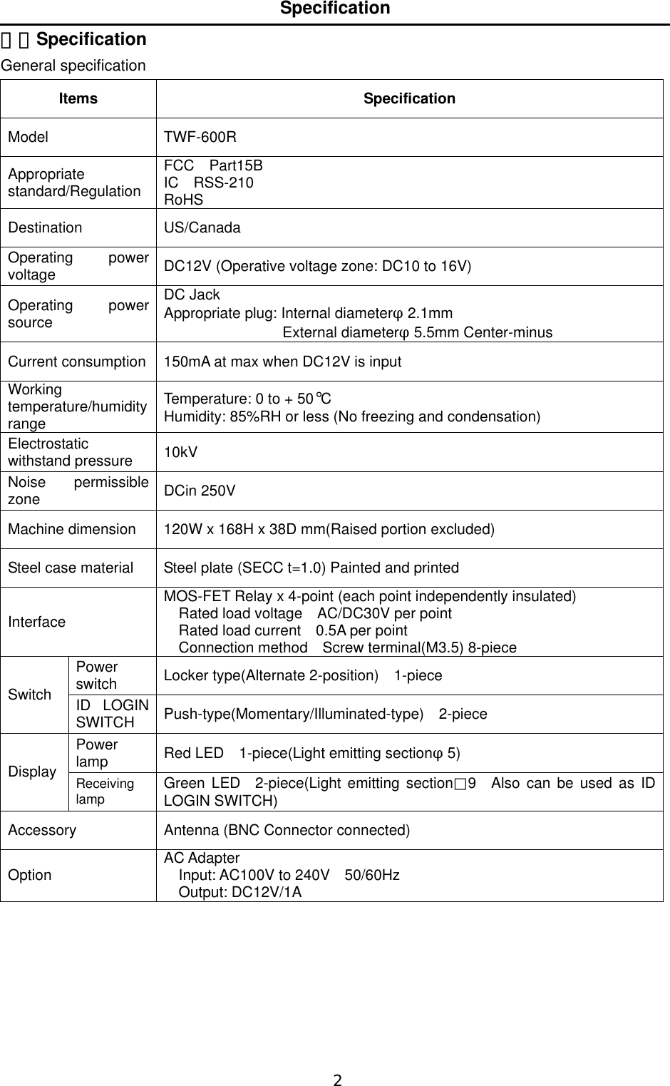   2  ２．Specification General specification   Items   Specification Model TWF-600R Appropriate standard/Regulation FCC  Part15B IC  RSS-210 RoHS Destination   US/Canada  Operating power voltage   DC12V (Operative voltage zone: DC10 to 16V) Operating power source  DC Jack Appropriate plug: Internal diameterφ2.1mm External diameterφ5.5mm Center-minus   Current consumption    150mA at max when DC12V is input   Working temperature/humidity range Temperature: 0 to + 50°C Humidity: 85%RH or less (No freezing and condensation) Electrostatic withstand pressure  10kV Noise permissible zone   DCin 250V Machine dimension  120W x 168H x 38D mm(Raised portion excluded) Steel case material  Steel plate (SECC t=1.0) Painted and printed Interface MOS-FET Relay x 4-point (each point independently insulated) Rated load voltage    AC/DC30V per point Rated load current    0.5A per point Connection method    Screw terminal(M3.5) 8-piece Power switch  Locker type(Alternate 2-position)    1-piece Switch  ID LOGIN SWITCH  Push-type(Momentary/Illuminated-type)  2-piece Power lamp  Red LED    1-piece(Light emitting sectionφ5) Display  Receiving lamp  Green LED  2-piece(Light emitting section□9  Also can be used as ID LOGIN SWITCH) Accessory    Antenna (BNC Connector connected) Option  AC Adapter    Input: AC100V to 240V    50/60Hz  Output: DC12V/1A       Specification 