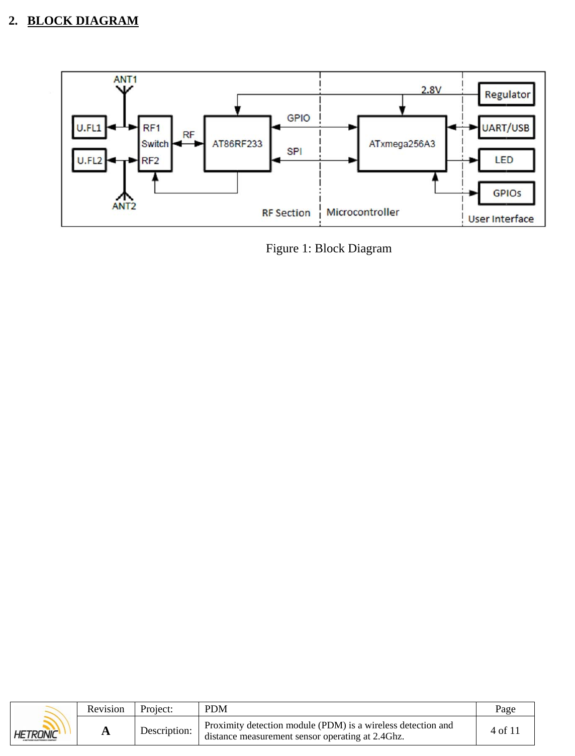   Revision Project:  PDM  Page A Description: Proximity detection module (PDM) is a wireless detection and distance measurement sensor operating at 2.4Ghz. 4 of 11  2. BLOCK DIAGRAM   Figure 1: Block Diagram    