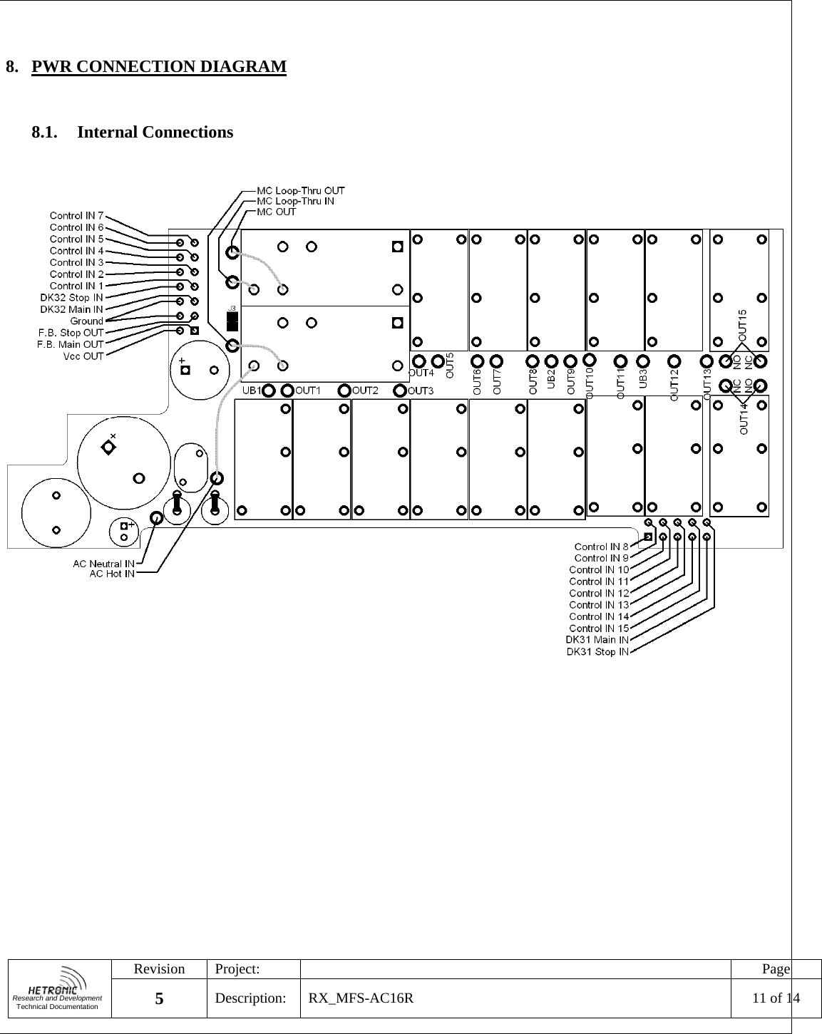   Research and Development Technical Documentation Revision Project:    Page 5  Description:  RX_MFS-AC16R  11 of 14   8. PWR CONNECTION DIAGRAM  8.1. Internal Connections  