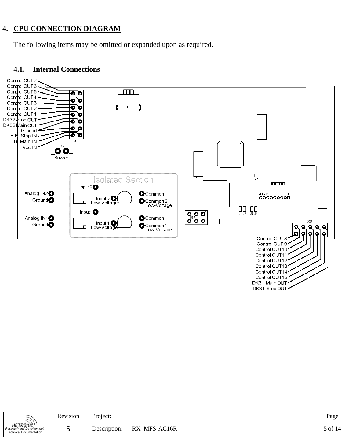   Research and Development Technical Documentation Revision Project:    Page 5  Description: RX_MFS-AC16R  5 of 14   4. CPU CONNECTION DIAGRAM The following items may be omitted or expanded upon as required.  4.1. Internal Connections  