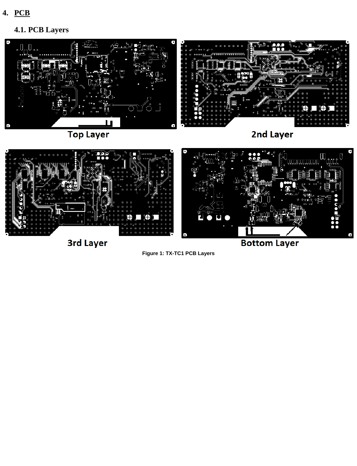   4. PCB 4.1. PCB Layers  Figure 1: TX-TC1 PCB Layers                       
