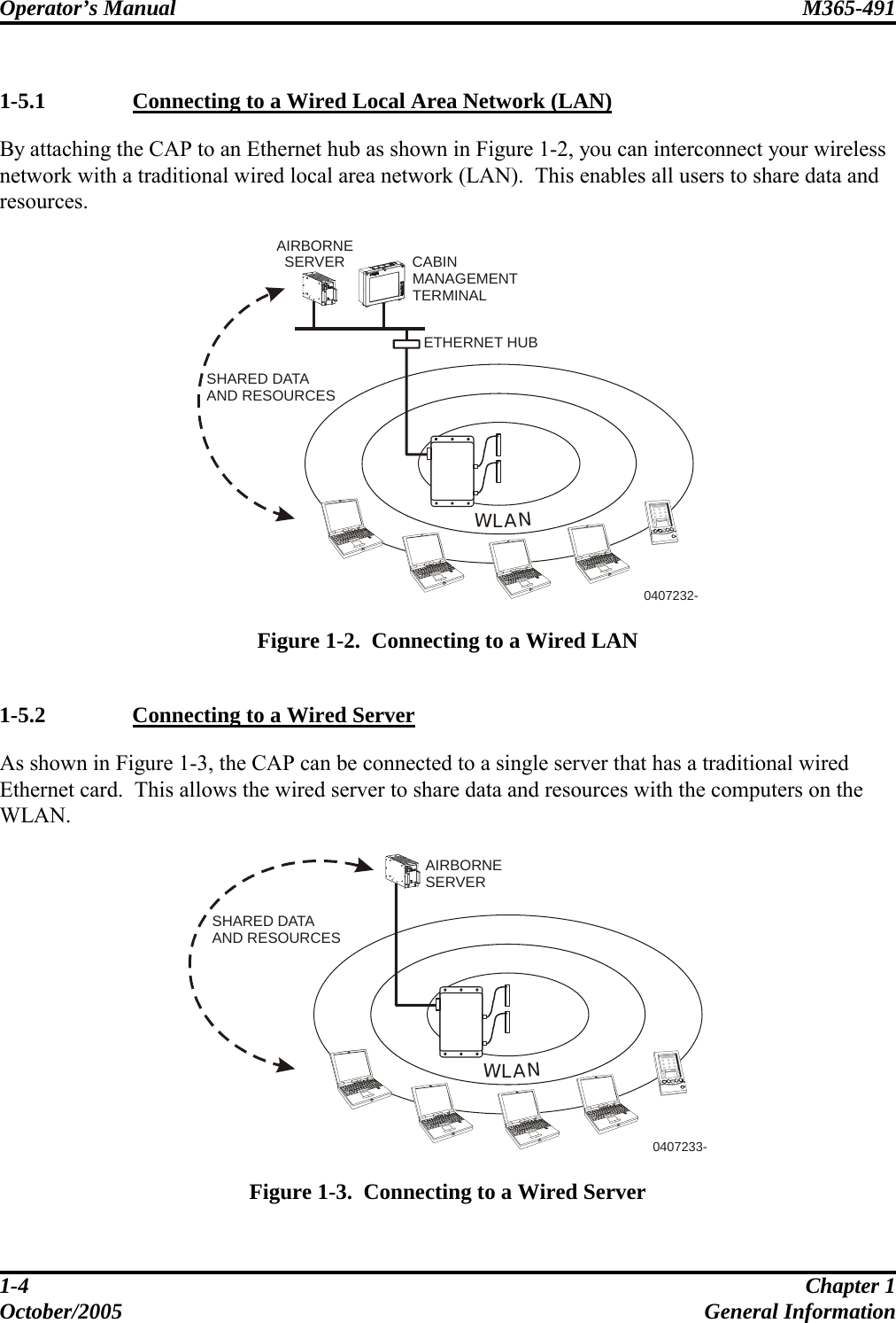 Operator’s Manual  M365-491   1-4  Chapter 1 October/2005 General Information  1-5.1   Connecting to a Wired Local Area Network (LAN) By attaching the CAP to an Ethernet hub as shown in Figure 1-2, you can interconnect your wireless network with a traditional wired local area network (LAN).  This enables all users to share data and resources.  WLANETHERNET HUBSHARED DATAAND RESOURCES0407232-AIRBORNESERVER CABINMANAGEMENTTERMINAL  Figure 1-2.  Connecting to a Wired LAN  1-5.2   Connecting to a Wired Server As shown in Figure 1-3, the CAP can be connected to a single server that has a traditional wired Ethernet card.  This allows the wired server to share data and resources with the computers on the WLAN.  WLANSHARED DATAAND RESOURCES0407233-AIRBORNESERVER  Figure 1-3.  Connecting to a Wired Server 