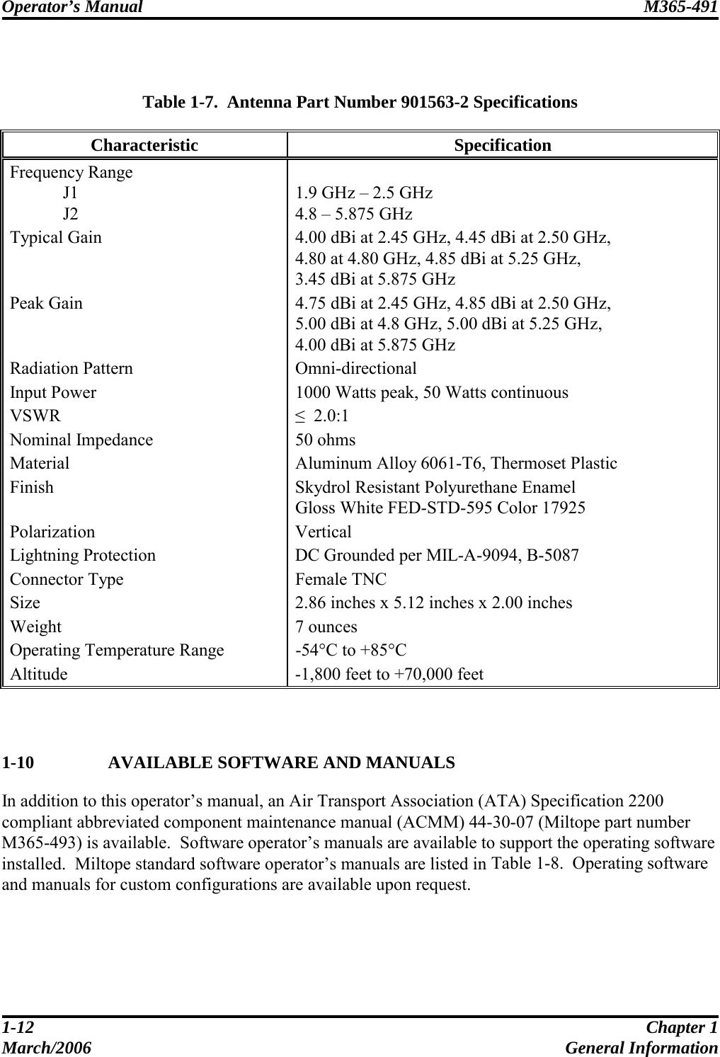 Operator’s Manual  M365-491   1-12  Chapter 1 March/2006 General Information   Table 1-7.  Antenna Part Number 901563-2 Specifications Characteristic Specification Frequency Range  J1  J2  1.9 GHz – 2.5 GHz 4.8 – 5.875 GHz Typical Gain  4.00 dBi at 2.45 GHz, 4.45 dBi at 2.50 GHz,  4.80 at 4.80 GHz, 4.85 dBi at 5.25 GHz,  3.45 dBi at 5.875 GHz Peak Gain  4.75 dBi at 2.45 GHz, 4.85 dBi at 2.50 GHz,  5.00 dBi at 4.8 GHz, 5.00 dBi at 5.25 GHz,  4.00 dBi at 5.875 GHz Radiation Pattern  Omni-directional Input Power  1000 Watts peak, 50 Watts continuous VSWR  ≤  2.0:1 Nominal Impedance  50 ohms Material Aluminum Alloy 6061-T6, Thermoset Plastic Finish  Skydrol Resistant Polyurethane Enamel Gloss White FED-STD-595 Color 17925 Polarization Vertical Lightning Protection  DC Grounded per MIL-A-9094, B-5087 Connector Type  Female TNC Size  2.86 inches x 5.12 inches x 2.00 inches Weight 7 ounces Operating Temperature Range  -54°C to +85°C Altitude  -1,800 feet to +70,000 feet    1-10   AVAILABLE SOFTWARE AND MANUALS In addition to this operator’s manual, an Air Transport Association (ATA) Specification 2200 compliant abbreviated component maintenance manual (ACMM) 44-30-07 (Miltope part number M365-493) is available.  Software operator’s manuals are available to support the operating software installed.  Miltope standard software operator’s manuals are listed in Table 1-8.  Operating software and manuals for custom configurations are available upon request.  