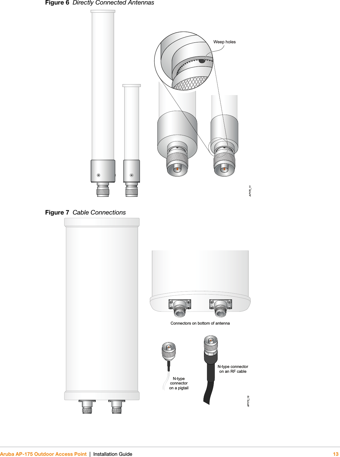 Aruba AP-175 Outdoor Access Point | Installation Guide 13Figure 6  Directly Connected Antennas Figure 7  Cable Connections AP175_11Weep holesAP175_16Connectors on bottom of antennaN-type connectoron an RF cableN-typeconnectoron a pigtail