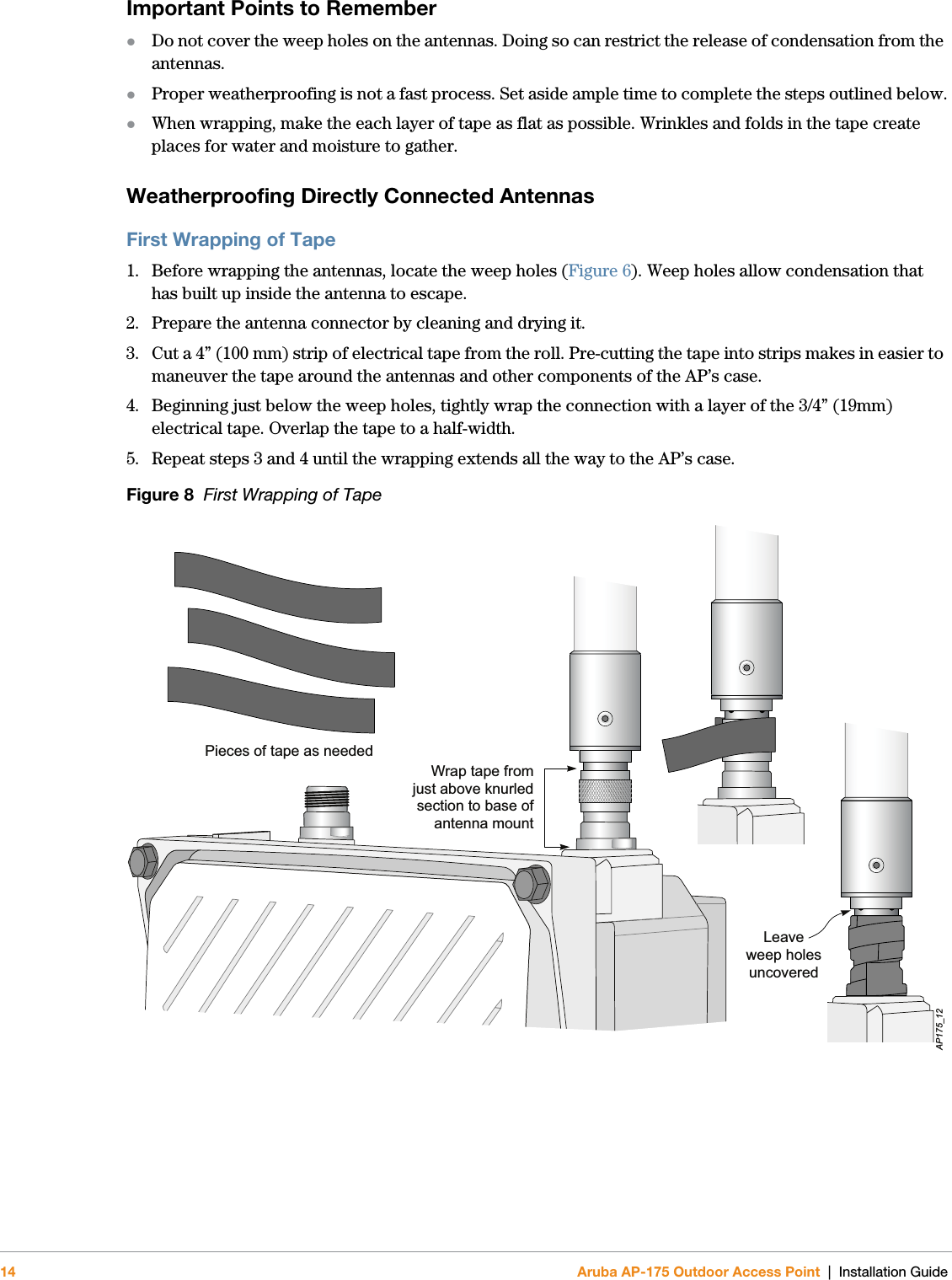 14 Aruba AP-175 Outdoor Access Point | Installation GuideImportant Points to RememberDo not cover the weep holes on the antennas. Doing so can restrict the release of condensation from the antennas.Proper weatherproofing is not a fast process. Set aside ample time to complete the steps outlined below.When wrapping, make the each layer of tape as flat as possible. Wrinkles and folds in the tape create places for water and moisture to gather. Weatherproofing Directly Connected AntennasFirst Wrapping of Tape1. Before wrapping the antennas, locate the weep holes (Figure 6). Weep holes allow condensation that has built up inside the antenna to escape.2. Prepare the antenna connector by cleaning and drying it.3. Cut a 4” (100 mm) strip of electrical tape from the roll. Pre-cutting the tape into strips makes in easier to maneuver the tape around the antennas and other components of the AP’s case.4. Beginning just below the weep holes, tightly wrap the connection with a layer of the 3/4” (19mm) electrical tape. Overlap the tape to a half-width. 5. Repeat steps 3 and 4 until the wrapping extends all the way to the AP’s case.Figure 8  First Wrapping of Tape Wrap tape fromjust above knurledsection to base ofantenna mountPieces of tape as neededLeaveweep holesuncoveredAP175_12