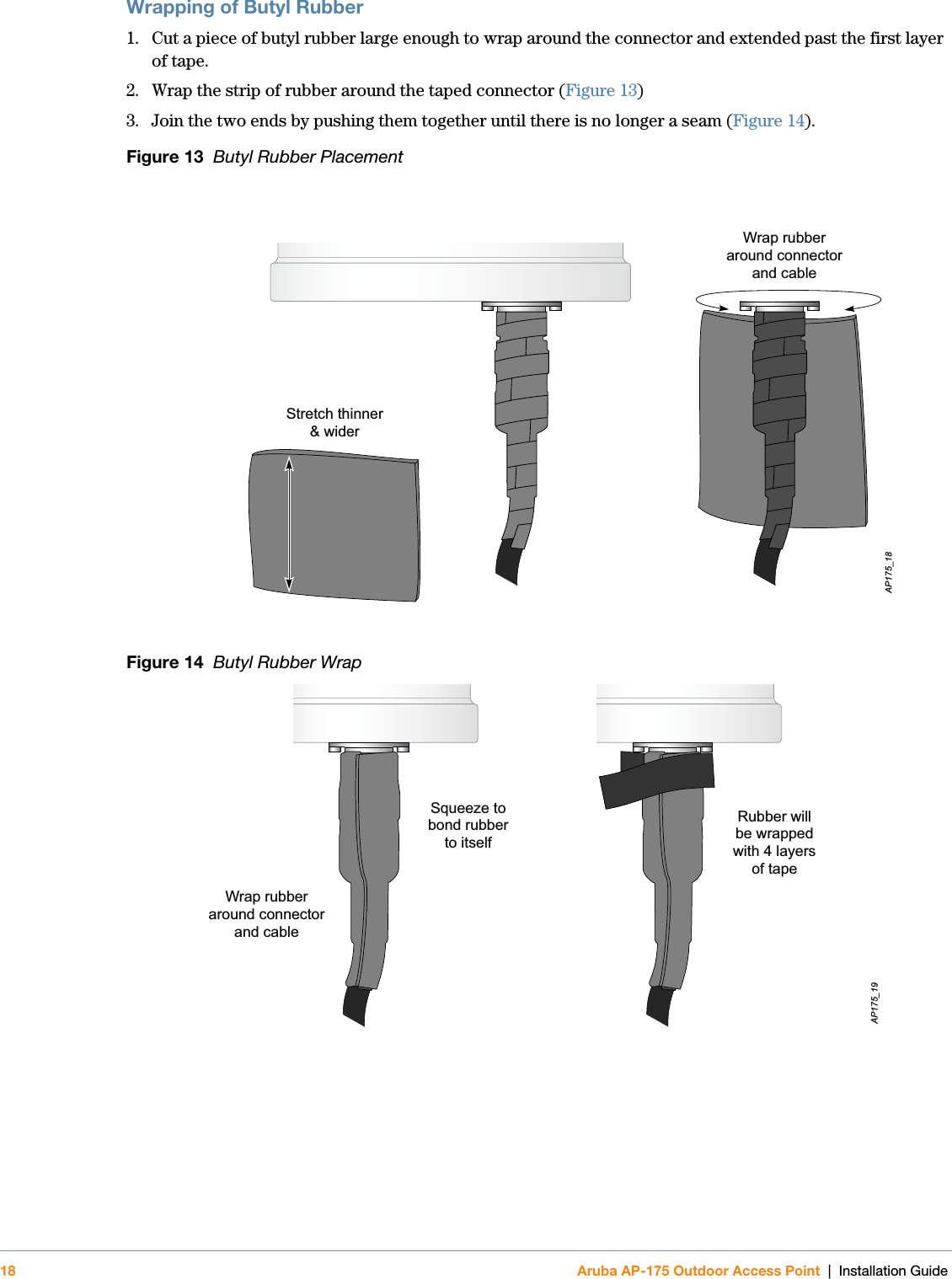 18 Aruba AP-175 Outdoor Access Point | Installation GuideWrapping of Butyl Rubber1. Cut a piece of butyl rubber large enough to wrap around the connector and extended past the first layer of tape.2. Wrap the strip of rubber around the taped connector (Figure 13)3. Join the two ends by pushing them together until there is no longer a seam (Figure 14). Figure 13  Butyl Rubber PlacementFigure 14  Butyl Rubber WrapStretch thinner&amp; widerAP175_18Wrap rubberaround connectorand cableSqueeze tobond rubberto itselfRubber willbe wrappedwith 4 layersof tapeAP175_19Wrap rubberaround connectorand cable