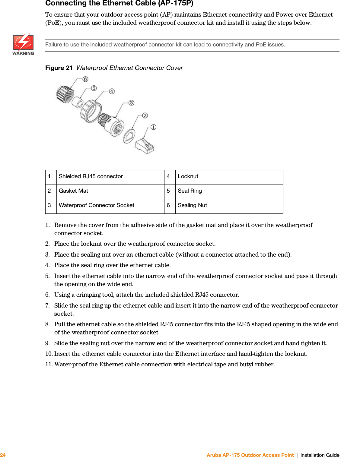 24 Aruba AP-175 Outdoor Access Point | Installation GuideConnecting the Ethernet Cable (AP-175P)To ensure that your outdoor access point (AP) maintains Ethernet connectivity and Power over Ethernet (PoE), you must use the included weatherproof connector kit and install it using the steps below. Figure 21  Waterproof Ethernet Connector Cover 1. Remove the cover from the adhesive side of the gasket mat and place it over the weatherproof connector socket.2. Place the locknut over the weatherproof connector socket.3. Place the sealing nut over an ethernet cable (without a connector attached to the end).4. Place the seal ring over the ethernet cable.5. Insert the ethernet cable into the narrow end of the weatherproof connector socket and pass it through the opening on the wide end.6. Using a crimping tool, attach the included shielded RJ45 connector.7. Slide the seal ring up the ethernet cable and insert it into the narrow end of the weatherproof connector socket.8. Pull the ethernet cable so the shielded RJ45 connector fits into the RJ45 shaped opening in the wide end of the weatherproof connector socket.9. Slide the sealing nut over the narrow end of the weatherproof connector socket and hand tighten it.10. Insert the ethernet cable connector into the Ethernet interface and hand-tighten the locknut.11. Water-proof the Ethernet cable connection with electrical tape and butyl rubber.Failure to use the included weatherproof connector kit can lead to connectivity and PoE issues.1 Shielded RJ45 connector 4 Locknut2Gasket Mat 5Seal Ring3 Waterproof Connector Socket 6 Sealing Nut