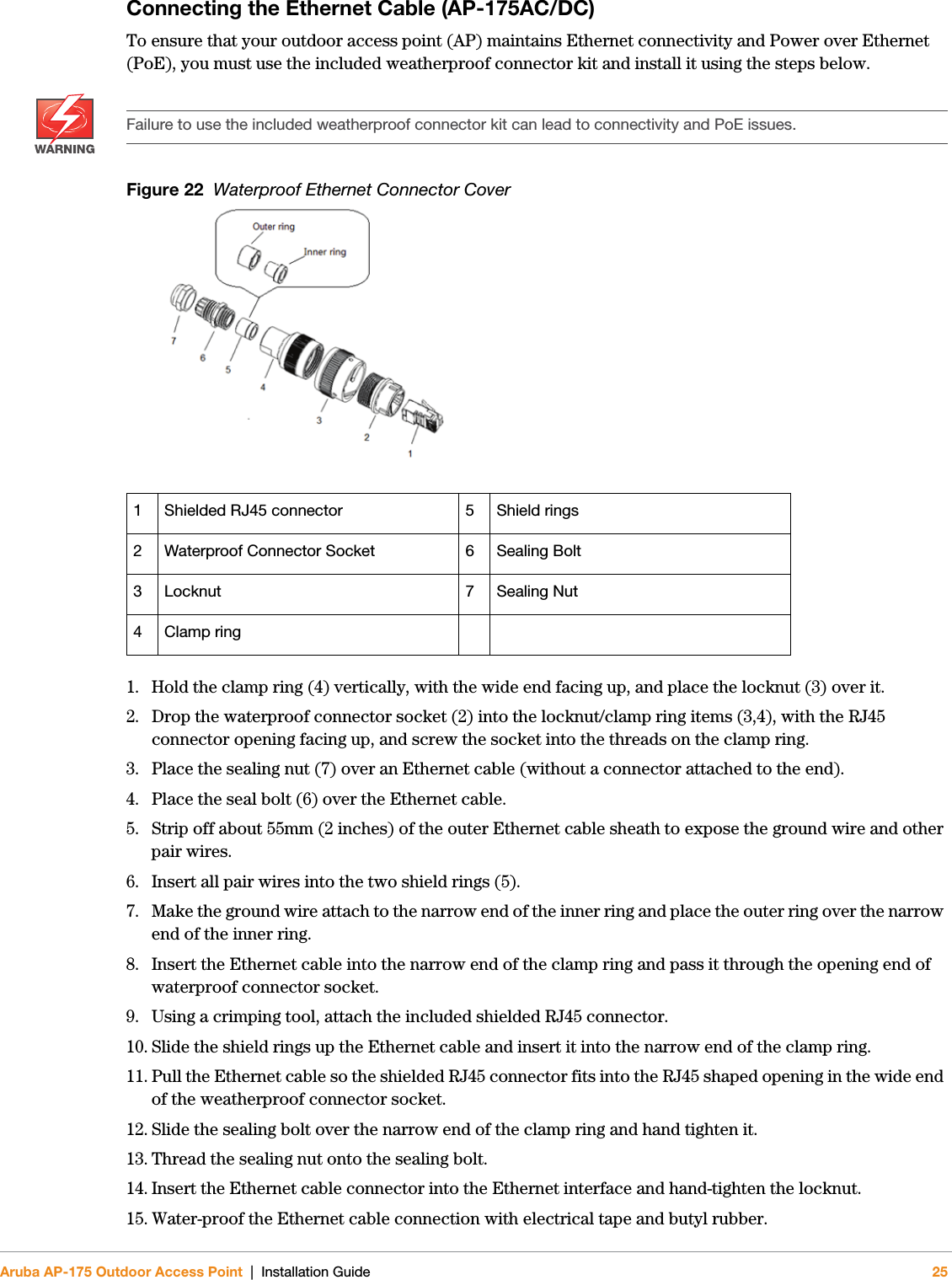 Aruba AP-175 Outdoor Access Point | Installation Guide 25Connecting the Ethernet Cable (AP-175AC/DC)To ensure that your outdoor access point (AP) maintains Ethernet connectivity and Power over Ethernet (PoE), you must use the included weatherproof connector kit and install it using the steps below. Figure 22  Waterproof Ethernet Connector Cover 1. Hold the clamp ring (4) vertically, with the wide end facing up, and place the locknut (3) over it.2. Drop the waterproof connector socket (2) into the locknut/clamp ring items (3,4), with the RJ45 connector opening facing up, and screw the socket into the threads on the clamp ring. 3. Place the sealing nut (7) over an Ethernet cable (without a connector attached to the end).4. Place the seal bolt (6) over the Ethernet cable.5. Strip off about 55mm (2 inches) of the outer Ethernet cable sheath to expose the ground wire and other pair wires.6. Insert all pair wires into the two shield rings (5).7. Make the ground wire attach to the narrow end of the inner ring and place the outer ring over the narrow end of the inner ring. 8. Insert the Ethernet cable into the narrow end of the clamp ring and pass it through the opening end of waterproof connector socket.9. Using a crimping tool, attach the included shielded RJ45 connector.10. Slide the shield rings up the Ethernet cable and insert it into the narrow end of the clamp ring.11. Pull the Ethernet cable so the shielded RJ45 connector fits into the RJ45 shaped opening in the wide end of the weatherproof connector socket.12. Slide the sealing bolt over the narrow end of the clamp ring and hand tighten it.13. Thread the sealing nut onto the sealing bolt.14. Insert the Ethernet cable connector into the Ethernet interface and hand-tighten the locknut.15. Water-proof the Ethernet cable connection with electrical tape and butyl rubber.Failure to use the included weatherproof connector kit can lead to connectivity and PoE issues.1 Shielded RJ45 connector 5 Shield rings2 Waterproof Connector Socket 6 Sealing Bolt3 Locknut 7 Sealing Nut4 Clamp ring