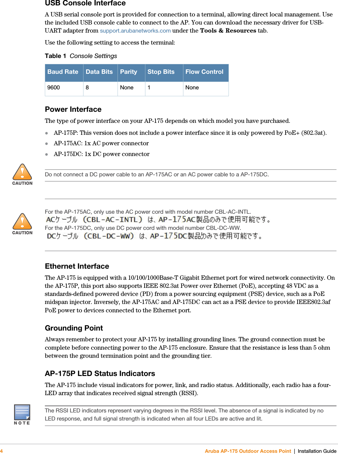 4Aruba AP-175 Outdoor Access Point | Installation GuideUSB Console InterfaceA USB serial console port is provided for connection to a terminal, allowing direct local management. Use the included USB console cable to connect to the AP. You can download the necessary driver for USB-UART adapter from support.arubanetworks.com under the Tools &amp; Resources tab.Use the following setting to access the terminal:Power InterfaceThe type of power interface on your AP-175 depends on which model you have purchased.AP-175P: This version does not include a power interface since it is only powered by PoE+ (802.3at).AP-175AC: 1x AC power connectorAP-175DC: 1x DC power connector Ethernet InterfaceThe AP-175 is equipped with a 10/100/1000Base-T Gigabit Ethernet port for wired network connectivity. On the AP-175P, this port also supports IEEE 802.3at Power over Ethernet (PoE), accepting 48 VDC as a standards-defined powered device (PD) from a power sourcing equipment (PSE) device, such as a PoE midspan injector. Inversely, the AP-175AC and AP-175DC can act as a PSE device to provide IEEE802.3af PoE power to devices connected to the Ethernet port.Grounding PointAlways remember to protect your AP-175 by installing grounding lines. The ground connection must be complete before connecting power to the AP-175 enclosure. Ensure that the resistance is less than 5 ohm between the ground termination point and the grounding tier. AP-175P LED Status IndicatorsThe AP-175 include visual indicators for power, link, and radio status. Additionally, each radio has a four-LED array that indicates received signal strength (RSSI). Table 1  Console SettingsBaud Rate Data Bits Parity Stop Bits Flow Control9600 8 None 1 None!Do not connect a DC power cable to an AP-175AC or an AC power cable to a AP-175DC.!For the AP-175AC, only use the AC power cord with model number CBL-AC-INTL. For the AP-175DC, only use DC power cord with model number CBL-DC-WW.The RSSI LED indicators represent varying degrees in the RSSI level. The absence of a signal is indicated by no LED response, and full signal strength is indicated when all four LEDs are active and lit.