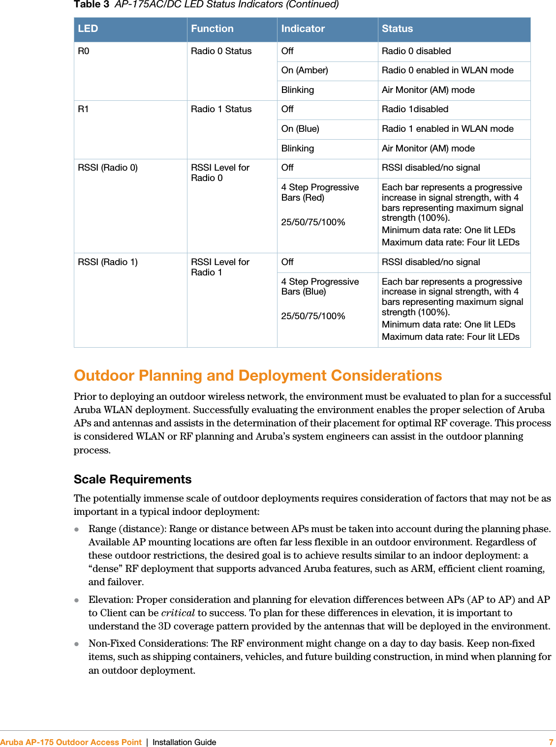 Aruba AP-175 Outdoor Access Point | Installation Guide 7Outdoor Planning and Deployment ConsiderationsPrior to deploying an outdoor wireless network, the environment must be evaluated to plan for a successful Aruba WLAN deployment. Successfully evaluating the environment enables the proper selection of Aruba APs and antennas and assists in the determination of their placement for optimal RF coverage. This process is considered WLAN or RF planning and Aruba’s system engineers can assist in the outdoor planning process.Scale RequirementsThe potentially immense scale of outdoor deployments requires consideration of factors that may not be as important in a typical indoor deployment:Range (distance): Range or distance between APs must be taken into account during the planning phase. Available AP mounting locations are often far less flexible in an outdoor environment. Regardless of these outdoor restrictions, the desired goal is to achieve results similar to an indoor deployment: a “dense” RF deployment that supports advanced Aruba features, such as ARM, efficient client roaming, and failover.Elevation: Proper consideration and planning for elevation differences between APs (AP to AP) and AP to Client can be critical to success. To plan for these differences in elevation, it is important to understand the 3D coverage pattern provided by the antennas that will be deployed in the environment.Non-Fixed Considerations: The RF environment might change on a day to day basis. Keep non-fixed items, such as shipping containers, vehicles, and future building construction, in mind when planning for an outdoor deployment.R0 Radio 0 Status Off Radio 0 disabledOn (Amber) Radio 0 enabled in WLAN modeBlinking Air Monitor (AM) modeR1 Radio 1 Status Off Radio 1disabledOn (Blue) Radio 1 enabled in WLAN modeBlinking Air Monitor (AM) modeRSSI (Radio 0) RSSI Level for Radio 0 Off RSSI disabled/no signal4 Step Progressive Bars (Red)25/50/75/100% Each bar represents a progressive increase in signal strength, with 4 bars representing maximum signal strength (100%).Minimum data rate: One lit LEDsMaximum data rate: Four lit LEDsRSSI (Radio 1) RSSI Level for Radio 1 Off RSSI disabled/no signal4 Step Progressive Bars (Blue)25/50/75/100% Each bar represents a progressive increase in signal strength, with 4 bars representing maximum signal strength (100%).Minimum data rate: One lit LEDsMaximum data rate: Four lit LEDsTable 3  AP-175AC/DC LED Status Indicators (Continued)LED Function Indicator Status