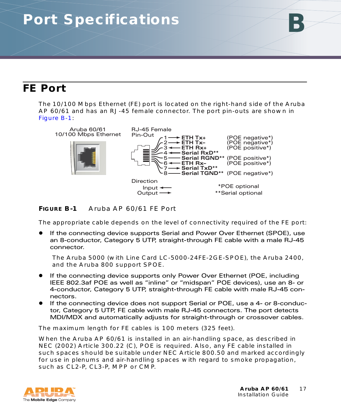 Aruba AP 60/61 17Installation GuidePort Specifications BFE PortThe 10/100 Mbps Ethernet (FE) port is located on the right-hand side of the Aruba AP 60/61 and has an RJ-45 female connector. The port pin-outs are shown in Figure B-1:FIGURE B-1 Aruba AP 60/61 FE PortThe appropriate cable depends on the level of connectivity required of the FE port:zIf the connecting device supports Serial and Power Over Ethernet (SPOE), use an 8-conductor, Category 5 UTP, straight-through FE cable with a male RJ-45 connector.The Aruba 5000 (with Line Card LC-5000-24FE-2GE-SPOE), the Aruba 2400, and the Aruba 800 support SPOE.zIf the connecting device supports only Power Over Ethernet (POE, including IEEE 802.3af POE as well as “inline” or “midspan” POE devices), use an 8- or 4-conductor, Category 5 UTP, straight-through FE cable with male RJ-45 con-nectors.zIf the connecting device does not support Serial or POE, use a 4- or 8-conduc-tor, Category 5 UTP, FE cable with male RJ-45 connectors. The port detects MDI/MDX and automatically adjusts for straight-through or crossover cables.The maximum length for FE cables is 100 meters (325 feet).When the Aruba AP 60/61 is installed in an air-handling space, as described in NEC (2002) Article 300.22 (C), POE is required. Also, any FE cable installed in such spaces should be suitable under NEC Article 800.50 and marked accordingly for use in plenums and air-handling spaces with regard to smoke propagation, such as CL2-P, CL3-P, MPP or CMP.Aruba 60/6110/100 Mbps EthernetRJ-45 FemalePin-Out*POE optional**Serial optionalSerial RxD**  Serial RGND** (POE positive*) Serial TxD**   Serial TGND**  (POE negative*)12345678ETH Tx+  (POE negative*)ETH Tx–  (POE negative*)ETH Rx+  (POE positive*)ETH Rx–    (POE positive*)    DirectionInputOutput 