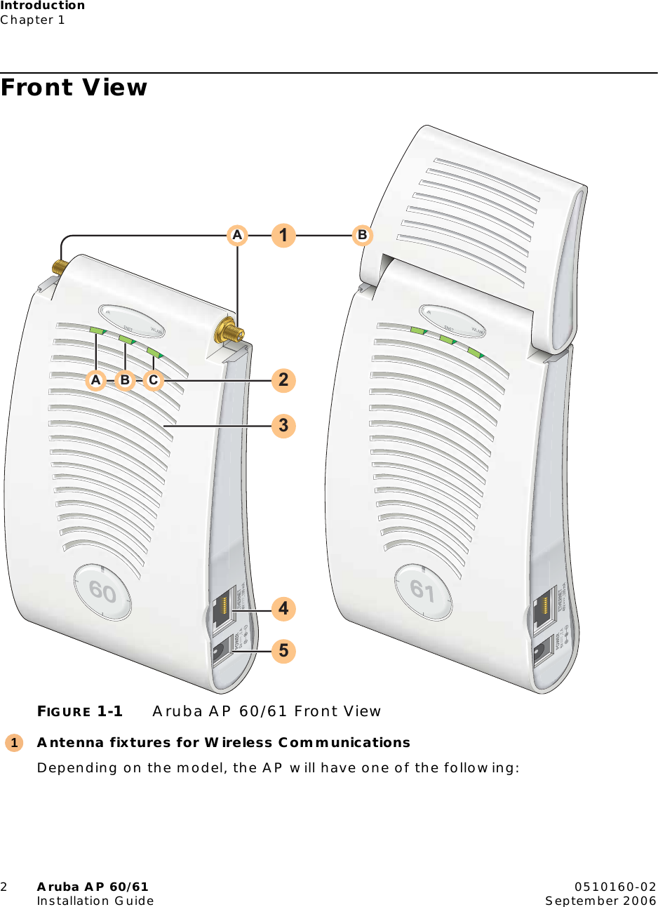 IntroductionChapter 12Aruba AP 60/61 0510160-02Installation Guide September 2006Front ViewFIGURE 1-1 Aruba AP 60/61 Front ViewAntenna fixtures for Wireless CommunicationsDepending on the model, the AP will have one of the following:12345A BCBA1
