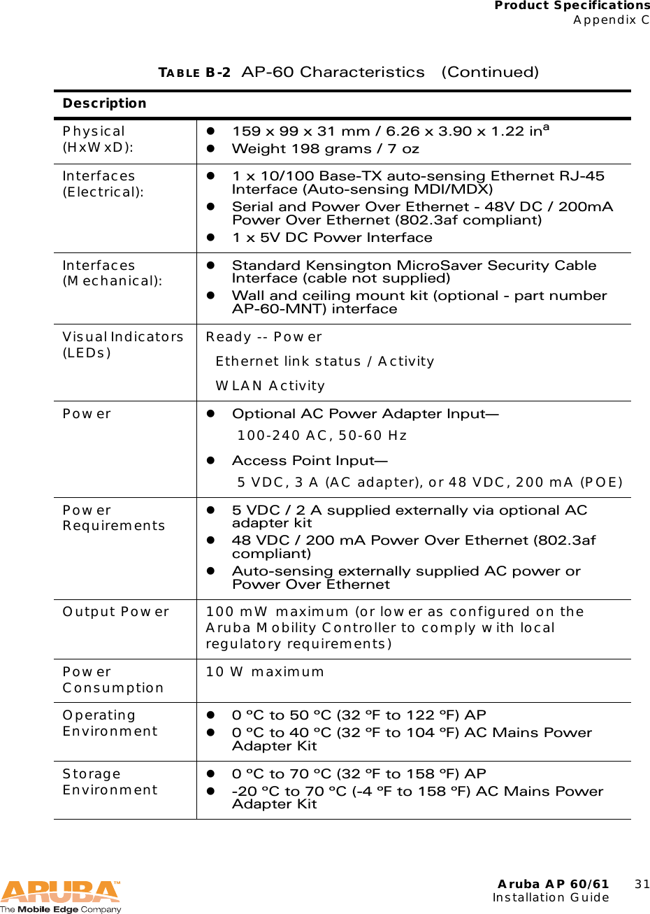 Aruba AP 60/61 31Installation GuideProduct SpecificationsAppendix CPhysical (HxWxD): z159 x 99 x 31 mm / 6.26 x 3.90 x 1.22 inazWeight 198 grams / 7 ozInterfaces (Electrical): z1 x 10/100 Base-TX auto-sensing Ethernet RJ-45 Interface (Auto-sensing MDI/MDX)zSerial and Power Over Ethernet - 48V DC / 200mA Power Over Ethernet (802.3af compliant)z1 x 5V DC Power InterfaceInterfaces (Mechanical): zStandard Kensington MicroSaver Security Cable Interface (cable not supplied)zWall and ceiling mount kit (optional - part number AP-60-MNT) interfaceVisual Indicators (LEDs) Ready -- Power  Ethernet link status / Activity  WLAN ActivityPower zOptional AC Power Adapter Input—100-240 AC, 50-60 HzzAccess Point Input—5 VDC, 3 A (AC adapter), or 48 VDC, 200 mA (POE)Power Requirements z5 VDC / 2 A supplied externally via optional AC adapter kitz48 VDC / 200 mA Power Over Ethernet (802.3af compliant)zAuto-sensing externally supplied AC power or Power Over EthernetOutput Power 100 mW maximum (or lower as configured on the Aruba Mobility Controller to comply with local regulatory requirements)Power Consumption 10 W maximumOperating Environment z0 ºC to 50 ºC (32 ºF to 122 ºF) APz0 ºC to 40 ºC (32 ºF to 104 ºF) AC Mains Power Adapter KitStorage Environment z0 ºC to 70 ºC (32 ºF to 158 ºF) APz-20 ºC to 70 ºC (-4 ºF to 158 ºF) AC Mains Power Adapter KitTABLE B-2 AP-60 Characteristics   (Continued)Description