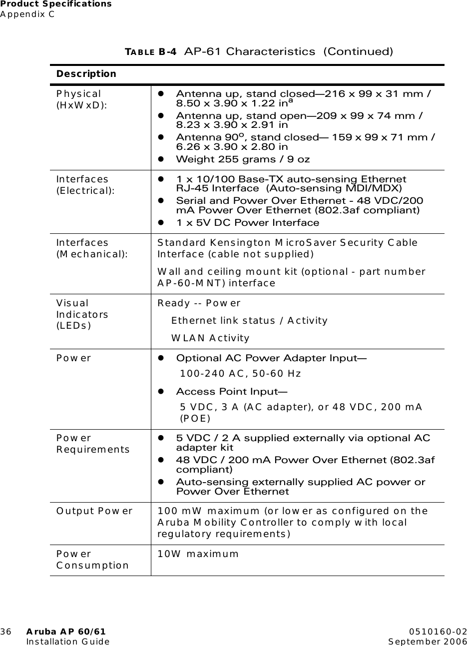 Product SpecificationsAppendix C36 Aruba AP 60/61 0510160-02Installation Guide September 2006Physical (HxWxD): zAntenna up, stand closed—216 x 99 x 31 mm / 8.50 x 3.90 x 1.22 inazAntenna up, stand open—209 x 99 x 74 mm / 8.23 x 3.90 x 2.91 inzAntenna 90o, stand closed— 159 x 99 x 71 mm / 6.26 x 3.90 x 2.80 inzWeight 255 grams / 9 ozInterfaces (Electrical): z1 x 10/100 Base-TX auto-sensing Ethernet RJ-45 Interface  (Auto-sensing MDI/MDX)zSerial and Power Over Ethernet - 48 VDC/200 mA Power Over Ethernet (802.3af compliant)z1 x 5V DC Power InterfaceInterfaces (Mechanical): Standard Kensington MicroSaver Security Cable Interface (cable not supplied)Wall and ceiling mount kit (optional - part number AP-60-MNT) interfaceVisual Indicators (LEDs)Ready -- Power    Ethernet link status / Activity    WLAN ActivityPower zOptional AC Power Adapter Input—100-240 AC, 50-60 HzzAccess Point Input—5 VDC, 3 A (AC adapter), or 48 VDC, 200 mA (POE)Power Requirements z5 VDC / 2 A supplied externally via optional AC adapter kitz48 VDC / 200 mA Power Over Ethernet (802.3af compliant)zAuto-sensing externally supplied AC power or Power Over EthernetOutput Power 100 mW maximum (or lower as configured on the Aruba Mobility Controller to comply with local regulatory requirements)Power Consumption 10W maximumTABLE B-4 AP-61 Characteristics  (Continued)Description