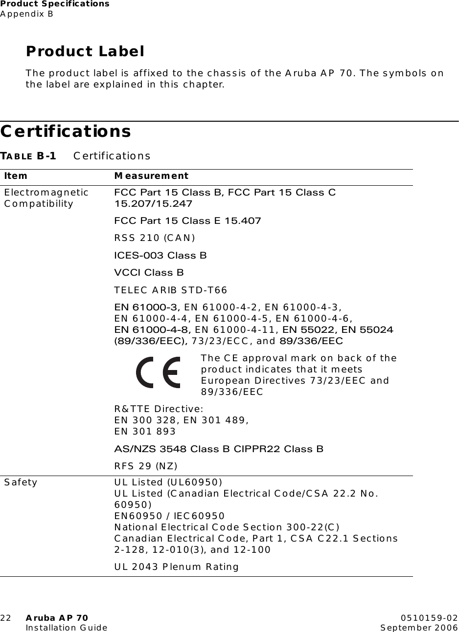 Product SpecificationsAppendix B22 Aruba AP 70 0510159-02Installation Guide September 2006Product LabelThe product label is affixed to the chassis of the Aruba AP 70. The symbols on the label are explained in this chapter.CertificationsTABLE B-1 CertificationsItem MeasurementElectromagneticCompatibility FCC Part 15 Class B, FCC Part 15 Class C 15.207/15.247FCC Part 15 Class E 15.407RSS 210 (CAN)ICES-003 Class BVCCI Class BTELEC ARIB STD-T66EN 61000-3, EN 61000-4-2, EN 61000-4-3, EN 61000-4-4, EN 61000-4-5, EN 61000-4-6, EN 61000-4-8, EN 61000-4-11, EN 55022, EN 55024 (89/336/EEC), 73/23/ECC, and 89/336/EECThe CE approval mark on back of the product indicates that it meets European Directives 73/23/EEC and 89/336/EECR&amp;TTE Directive:EN 300 328, EN 301 489,EN 301 893AS/NZS 3548 Class B CIPPR22 Class BRFS 29 (NZ)Safety UL Listed (UL60950)UL Listed (Canadian Electrical Code/CSA 22.2 No. 60950)EN60950 / IEC60950National Electrical Code Section 300-22(C)Canadian Electrical Code, Part 1, CSA C22.1 Sections 2-128, 12-010(3), and 12-100UL 2043 Plenum Rating