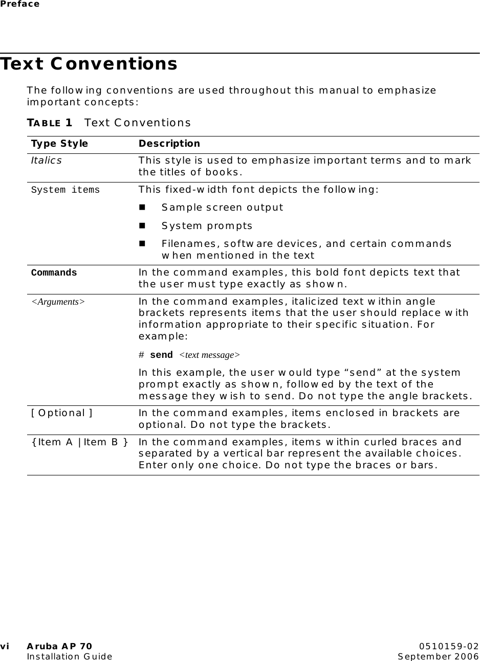 Prefacevi Aruba AP 70 0510159-02Installation Guide September 2006Text ConventionsThe following conventions are used throughout this manual to emphasize important concepts:TABLE 1 Text ConventionsType Style DescriptionItalics This style is used to emphasize important terms and to mark the titles of books.System items This fixed-width font depicts the following:Sample screen outputSystem promptsFilenames, software devices, and certain commands when mentioned in the textCommands In the command examples, this bold font depicts text that the user must type exactly as shown.&lt;Arguments&gt; In the command examples, italicized text within angle brackets represents items that the user should replace with information appropriate to their specific situation. For example:# send &lt;text message&gt;In this example, the user would type “send” at the system prompt exactly as shown, followed by the text of the message they wish to send. Do not type the angle brackets.[ Optional ] In the command examples, items enclosed in brackets are optional. Do not type the brackets.{ Item A | Item B } In the command examples, items within curled braces and separated by a vertical bar represent the available choices. Enter only one choice. Do not type the braces or bars.