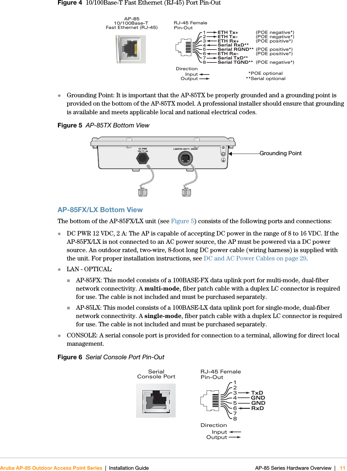  Aruba AP-85 Outdoor Access Point Series | Installation Guide AP-85 Series Hardware Overview | 11Figure 4  10/100Base-T Fast Ethernet (RJ-45) Port Pin-OutzGrounding Point: It is important that the AP-85TX be properly grounded and a grounding point is provided on the bottom of the AP-85TX model. A professional installer should ensure that grounding is available and meets applicable local and national electrical codes.Figure 5  AP-85TX Bottom ViewAP-85FX/LX Bottom ViewThe bottom of the AP-85FX/LX unit (see Figure 5) consists of the following ports and connections:zDC PWR 12 VDC, 2 A: The AP is capable of accepting DC power in the range of 8 to 16 VDC. If the AP-85FX/LX is not connected to an AC power source, the AP must be powered via a DC power source. An outdoor rated, two-wire, 8-foot long DC power cable (wiring harness) is supplied with the unit. For proper installation instructions, see DC and AC Power Cables on page 29.zLAN - OPTICAL: AP-85FX: This model consists of a 100BASE-FX data uplink port for multi-mode, dual-fiber network connectivity. A multi-mode, fiber patch cable with a duplex LC connector is required for use. The cable is not included and must be purchased separately. AP-85LX: This model consists of a 100BASE-LX data uplink port for single-mode, dual-fiber network connectivity. A single-mode, fiber patch cable with a duplex LC connector is required for use. The cable is not included and must be purchased separately.zCONSOLE: A serial console port is provided for connection to a terminal, allowing for direct local management.Figure 6  Serial Console Port Pin-OutAP-8510/100Base-TFast Ethernet (RJ-45)RJ-45 FemalePin-Out*POE optional**Serial optionalSerial RxD**Serial RGND** (POE positive*) Serial TxD**Serial TGND** (POE negative*)12345678ETH Tx+ (POE negative*)ETH Tx– (POE negative*)ETH Rx+ (POE positive*)ETH Rx– (POE positive*)DirectionInputOutputGrounding PointSerialConsole Port12345678TxDGNDRxDRJ-45 FemalePin-OutDirectionInputOutputGND