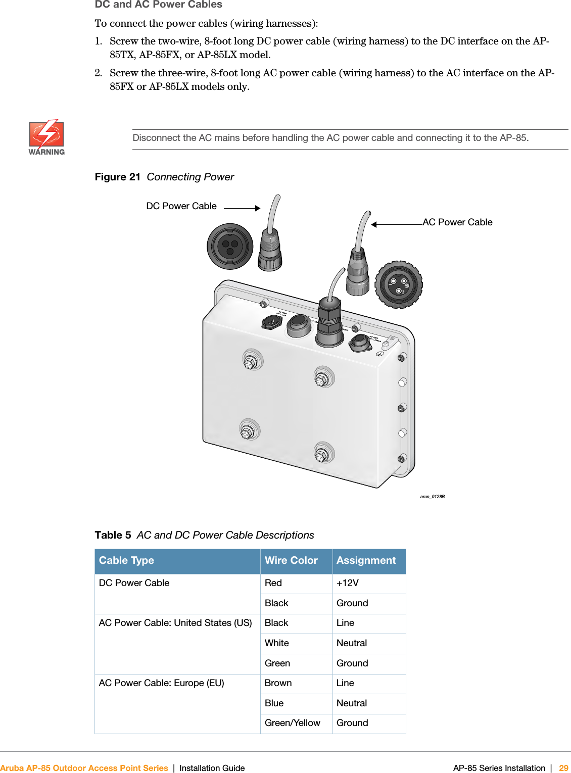  Aruba AP-85 Outdoor Access Point Series | Installation Guide AP-85 Series Installation | 29DC and AC Power CablesTo connect the power cables (wiring harnesses):1. Screw the two-wire, 8-foot long DC power cable (wiring harness) to the DC interface on the AP-85TX, AP-85FX, or AP-85LX model. 2. Screw the three-wire, 8-foot long AC power cable (wiring harness) to the AC interface on the AP-85FX or AP-85LX models only.Figure 21  Connecting PowerWARNINGDisconnect the AC mains before handling the AC power cable and connecting it to the AP-85. Table 5  AC and DC Power Cable DescriptionsCable Type Wire Color AssignmentDC Power Cable Red +12VBlack GroundAC Power Cable: United States (US) Black LineWhite NeutralGreen GroundAC Power Cable: Europe (EU) Brown LineBlue NeutralGreen/Yellow Groundarun_0128BDC Power CableAC Power Cable
