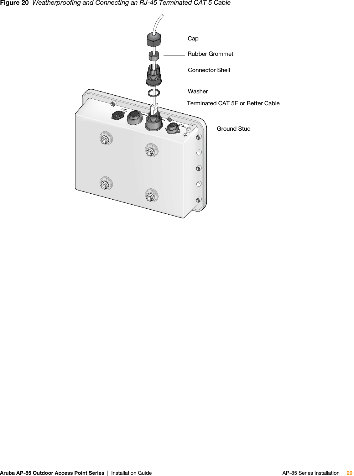  Aruba AP-85 Outdoor Access Point Series | Installation Guide AP-85 Series Installation | 29Figure 20  Weatherproofing and Connecting an RJ-45 Terminated CAT 5 Cablearun_0127CapRubber GrommetConnector ShellWasherTerminated CAT 5E or Better CableGround Stud
