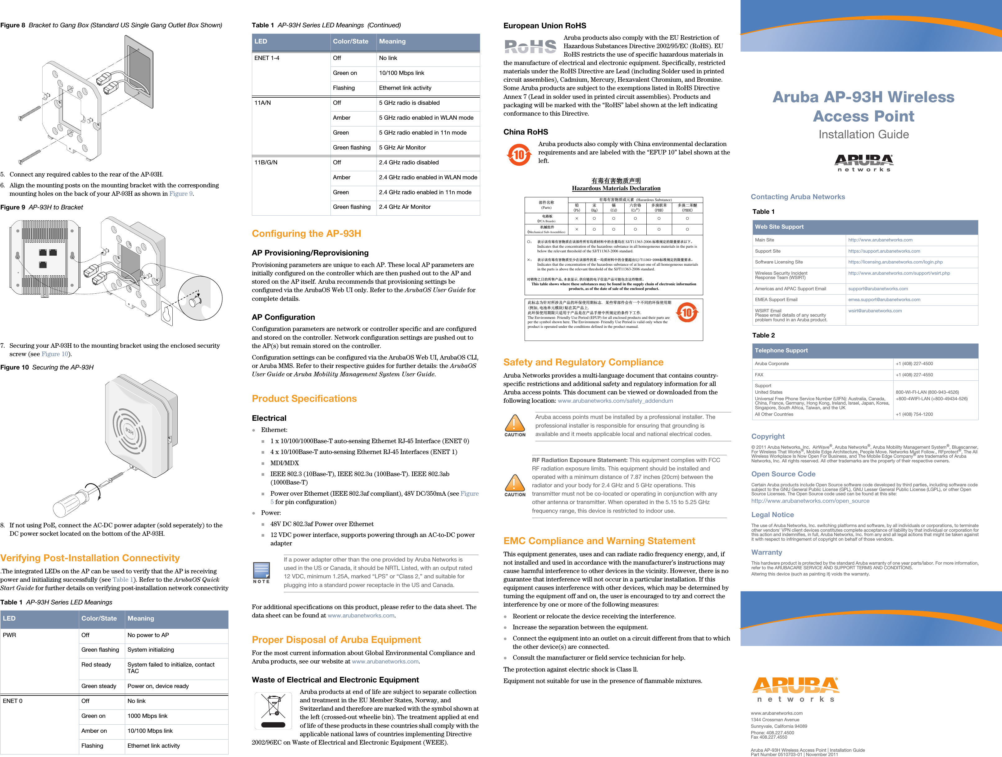  Aruba AP-93H Wireless Access PointInstallation Guidewww.arubanetworks.com1344 Crossman AvenueSunnyvale, California 94089Phone: 408.227.4500Fax 408.227.4550Aruba AP-93H Wireless Access Point | Installation GuidePart Number 0510703-01 | November 2011Contacting Aruba NetworksTable 1  Web Site SupportMain Site http://www.arubanetworks.com  Support Site https://support.arubanetworks.com  Software Licensing Site https://licensing.arubanetworks.com/login.phpWireless Security IncidentResponse Team (WSIRT) http://www.arubanetworks.com/support/wsirt.phpAmericas and APAC Support Email  support@arubanetworks.com  EMEA Support Email emea.support@arubanetworks.comWSIRT EmailPlease email details of any securityproblem found in an Aruba product.wsirt@arubanetworks.comTable 2  Telephone SupportAruba Corporate +1 (408) 227-4500FAX +1 (408) 227-4550SupportUnited StatesUniversal Free Phone Service Number (UIFN): Australia, Canada, China, France, Germany, Hong Kong, Ireland, Israel, Japan, Korea, Singapore, South Africa, Taiwan, and the UKAll Other Countries800-WI-FI-LAN (800-943-4526)+800-4WIFI-LAN (+800-49434-526)+1 (408) 754-1200Copyright© 2011 Aruba Networks, Inc.  AirWave®, Aruba Networks®, Aruba Mobility Management System®, Bluescanner, For Wireless That Works®, Mobile Edge Architecture, People Move. Networks Must Follow., RFprotect®, The All Wireless Workplace Is Now Open For Business, and The Mobile Edge Company® are trademarks of Aruba Networks, Inc. All rights reserved. All other trademarks are the property of their respective owners.Open Source CodeCertain Aruba products include Open Source software code developed by third parties, including software code subject to the GNU General Public License (GPL), GNU Lesser General Public License (LGPL), or other Open Source Licenses. The Open Source code used can be found at this site:http://www.arubanetworks.com/open_sourceLegal NoticeThe use of Aruba Networks, Inc. switching platforms and software, by all individuals or corporations, to terminate other vendors&apos; VPN client devices constitutes complete acceptance of liability by that individual or corporation for this action and indemnifies, in full, Aruba Networks, Inc. from any and all legal actions that might be taken against it with respect to infringement of copyright on behalf of those vendors.WarrantyThis hardware product is protected by the standard Aruba warranty of one year parts/labor. For more information, refer to the ARUBACARE SERVICE AND SUPPORT TERMS AND CONDITIONS.Altering this device (such as painting it) voids the warranty.Figure 8  Bracket to Gang Box (Standard US Single Gang Outlet Box Shown)5. Connect any required cables to the rear of the AP-93H.6. Align the mounting posts on the mounting bracket with the corresponding mounting holes on the back of your AP-93H as shown in Figure 9.Figure 9  AP-93H to Bracket7. Securing your AP-93H to the mounting bracket using the enclosed security screw (see Figure 10).Figure 10  Securing the AP-93H 8. If not using PoE, connect the AC-DC power adapter (sold seperately) to the DC power socket located on the bottom of the AP-93H.Verifying Post-Installation Connectivity.The integrated LEDs on the AP can be used to verify that the AP is receiving power and initializing successfully (see Table 1). Refer to the ArubaOS Quick Start Guide for further details on verifying post-installation network connectivityConfiguring the AP-93HAP Provisioning/ReprovisioningProvisioning parameters are unique to each AP. These local AP parameters are initially configured on the controller which are then pushed out to the AP and stored on the AP itself. Aruba recommends that provisioning settings be configured via the ArubaOS Web UI only. Refer to the ArubaOS User Guide for complete details.AP ConfigurationConfiguration parameters are network or controller specific and are configured and stored on the controller. Network configuration settings are pushed out to the AP(s) but remain stored on the controller.Configuration settings can be configured via the ArubaOS Web UI, ArubaOS CLI, or Aruba MMS. Refer to their respective guides for further details: the ArubaOS User Guide or Aruba Mobility Management System User Guide.Product SpecificationsElectricalEthernet: 1 x 10/100/1000Base-T auto-sensing Ethernet RJ-45 Interface (ENET 0)4 x 10/100Base-T auto-sensing Ethernet RJ-45 Interfaces (ENET 1)MDI/MDXIEEE 802.3 (10Base-T), IEEE 802.3u (100Base-T). IEEE 802.3ab (1000Base-T)Power over Ethernet (IEEE 802.3af compliant), 48V DC/350mA (see Figure 5 for pin configuration)Power:48V DC 802.3af Power over Ethernet12 VDC power interface, supports powering through an AC-to-DC power adapterFor additional specifications on this product, please refer to the data sheet. The data sheet can be found at www.arubanetworks.com.Proper Disposal of Aruba EquipmentFor the most current information about Global Environmental Compliance and Aruba products, see our website at www.arubanetworks.com.Waste of Electrical and Electronic EquipmentAruba products at end of life are subject to separate collection and treatment in the EU Member States, Norway, and Switzerland and therefore are marked with the symbol shown at the left (crossed-out wheelie bin). The treatment applied at end of life of these products in these countries shall comply with the applicable national laws of countries implementing Directive 2002/96EC on Waste of Electrical and Electronic Equipment (WEEE).European Union RoHSAruba products also comply with the EU Restriction of Hazardous Substances Directive 2002/95/EC (RoHS). EU RoHS restricts the use of specific hazardous materials in the manufacture of electrical and electronic equipment. Specifically, restricted materials under the RoHS Directive are Lead (including Solder used in printed circuit assemblies), Cadmium, Mercury, Hexavalent Chromium, and Bromine. Some Aruba products are subject to the exemptions listed in RoHS Directive Annex 7 (Lead in solder used in printed circuit assemblies). Products and packaging will be marked with the “RoHS” label shown at the left indicating conformance to this Directive.China RoHSAruba products also comply with China environmental declaration requirements and are labeled with the “EFUP 10” label shown at the left.Safety and Regulatory ComplianceAruba Networks provides a multi-language document that contains country-specific restrictions and additional safety and regulatory information for all Aruba access points. This document can be viewed or downloaded from the following location: www.arubanetworks.com/safety_addendum EMC Compliance and Warning StatementThis equipment generates, uses and can radiate radio frequency energy, and, if not installed and used in accordance with the manufacturer’s instructions may cause harmful interference to other devices in the vicinity. However, there is no guarantee that interference will not occur in a particular installation. If this equipment causes interference with other devices, which may be determined by turning the equipment off and on, the user is encouraged to try and correct the interference by one or more of the following measures:Reorient or relocate the device receiving the interference.Increase the separation between the equipment.Connect the equipment into an outlet on a circuit different from that to which the other device(s) are connected.Consult the manufacturer or field service technician for help.The protection against electric shock is Class ll. Equipment not suitable for use in the presence of flammable mixtures.Table 1  AP-93H Series LED Meanings  LED Color/State MeaningPWR Off No power to APGreen flashing System initializingRed steady System failed to initialize, contact TACGreen steady Power on, device readyENET 0 Off No linkGreen on 1000 Mbps linkAmber on 10/100 Mbps linkFlashing Ethernet link activityENET 1-4 Off No linkGreen on 10/100 Mbps linkFlashing Ethernet link activity11A/N Off 5 GHz radio is disabledAmber  5 GHz radio enabled in WLAN modeGreen 5 GHz radio enabled in 11n modeGreen flashing 5 GHz Air Monitor 11B/G/N Off 2.4 GHz radio disabledAmber 2.4 GHz radio enabled in WLAN modeGreen 2.4 GHz radio enabled in 11n modeGreen flashing 2.4 GHz Air Monitor If a power adapter other than the one provided by Aruba Networks is used in the US or Canada, it should be NRTL Listed, with an output rated 12 VDC, minimum 1.25A, marked “LPS” or “Class 2,” and suitable for plugging into a standard power receptacle in the US and Canada.Table 1  AP-93H Series LED Meanings  (Continued)LED Color/State MeaningAruba access points must be installed by a professional installer. The professional installer is responsible for ensuring that grounding is available and it meets applicable local and national electrical codes.RF Radiation Exposure Statement: This equipment complies with FCC RF radiation exposure limits. This equipment should be installed and operated with a minimum distance of 7.87 inches (20cm) between the radiator and your body for 2.4 GHz and 5 GHz operations. This transmitter must not be co-located or operating in conjunction with any other antenna or transmitter. When operated in the 5.15 to 5.25 GHz frequency range, this device is restricted to indoor use.10᳝↦᳝ᆇ⠽䋼ໄᯢHazardous Materials Declaration᳝↦᳝ᆇ⠽䋼៪ܗ㋴(Hazardous Substance) 䚼ӊৡ⿄(Parts)  䪙3E∲+J䬝&amp;G݁Ӌ䫀&amp;U໮⒈㘨㣃3%%໮⒈Ѡ㣃䝮3%&apos;(⬉䏃ᵓ(PCA Boards) hƻ ƻ ƻ ƻ ƻᴎẄ㒘ӊ(Mechanical Sub-Assemblies) hƻ ƻ ƻ ƻ ƻƻ˖ 㸼⼎䆹᳝↦᳝ᆇ⠽䋼೼䆹䚼ӊ᠔᳝ഛ䋼ᴤ᭭Ёⱘ৿䞣ഛ೼SJ/T11363-2006 ᷛޚ㾘ᅮⱘ䰤䞣㽕∖ҹϟǄIndicates that the concentration of the hazardous substance in all homogeneous materials in the parts is below the relevant threshold of the SJ/T11363-2006 standard.h˖ 㸼⼎䆹᳝↦᳝ᆇ⠽䋼㟇ᇥ೼䆹䚼ӊⱘᶤϔഛ䋼ᴤ᭭Ёⱘ৿䞣䍙ߎ6-7ᷛޚ㾘ᅮⱘ䰤䞣㽕∖ǄIndicates that the concentration of the hazardous substance of at least one of all homogeneous materials in the parts is above the relevant threshold of the SJ/T11363-2006 standard. ᇍ䫔ଂП᮹ⱘ᠔ଂѻકᴀ㸼ᰒ⼎կᑨ䫒ⱘ⬉ᄤֵᙃѻકৃ㛑ࣙ৿䖭ѯ⠽䋼ǄThis table shows where these substances may be found in the supply chain of electronic information products, as of the date of sale of the enclosed product.   ℸᷛᖫЎ䩜ᇍ᠔⍝ঞѻકⱘ⦃ֱՓ⫼ᳳᷛᖫᶤѯ䳊䚼ӊӮ᳝ϔϾϡৠⱘ⦃ֱՓ⫼ᳳ՟བ⬉∴ऩܗ῵ഫ䌈೼݊ѻકϞℸ⦃ֱՓ⫼ᳳ䰤া䗖⫼Ѣѻકᰃ೼ѻક᠟ݠЁ᠔㾘ᅮⱘᴵӊϟᎹ԰The Environment- Friendly Use Period (EFUP) for all enclosed products and their parts are per the symbol shown here. The Environment- Friendly Use Period is valid only when the product is operated under the conditions defined in the product manual. 