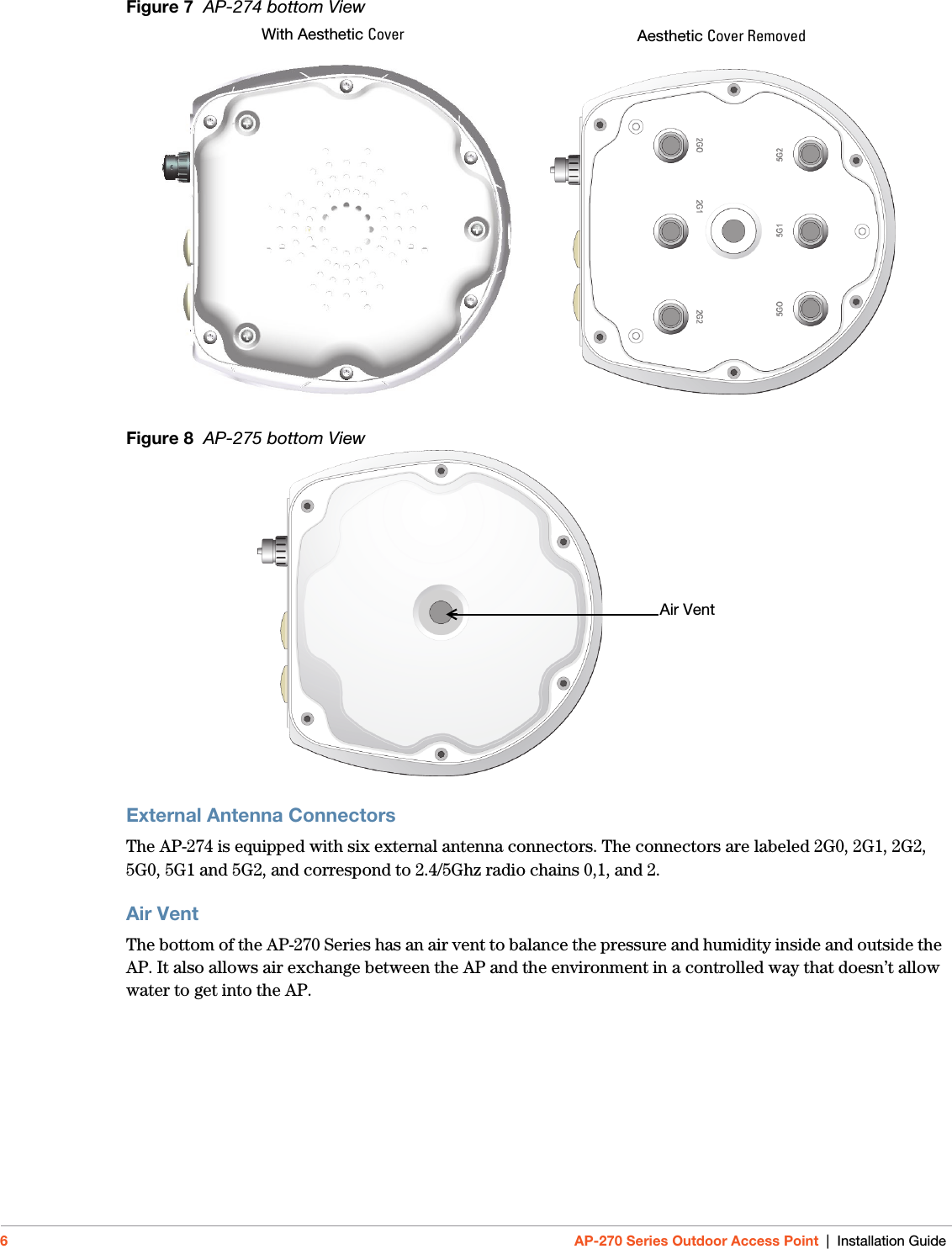 6AP-270 Series Outdoor Access Point | Installation GuideFigure 7  AP-274 bottom ViewFigure 8  AP-275 bottom ViewExternal Antenna ConnectorsThe AP-274 is equipped with six external antenna connectors. The connectors are labeled 2G0, 2G1, 2G2, 5G0, 5G1 and 5G2, and correspond to 2.4/5Ghz radio chains 0,1, and 2.Air VentThe bottom of the AP-270 Series has an air vent to balance the pressure and humidity inside and outside the AP. It also allows air exchange between the AP and the environment in a controlled way that doesn’t allow water to get into the AP.With Aesthetic Cover Aesthetic Cover RemovedAir Vent