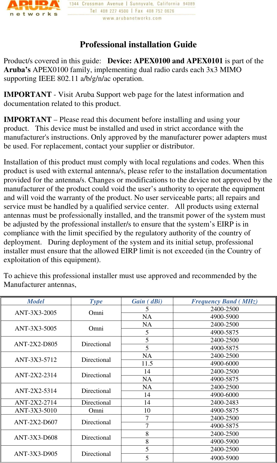    Professional installation Guide Product/s covered in this guide:Device: APEX0100 and APEX0101 is part of the Aruba’s APEX0100 family, implementing dual radio cards each 3x3 MIMO supporting IEEE 802.11 a/b/g/n/ac operation. IMPORTANT - Visit Aruba Support web page for the latest information and documentation related to this product. IMPORTANT – Please read this document before installing and using your product. This device must be installed and used in strict accordance with the manufacturer&apos;s instructions. Only approved by the manufacturer power adapters must be used. For replacement, contact your supplier or distributor. Installation of this product must comply with local regulations and codes. When this product is used with external antenna/s, please refer to the installation documentation provided for the antenna/s. Changes or modifications to the device not approved by the manufacturer of the product could void the user’s authority to operate the equipment and will void the warranty of the product. No user serviceable parts; all repairs and service must be handled by a qualified service center. All products using external antennas must be professionally installed, and the transmit power of the system must be adjusted by the professional installer/s to ensure that the system’s EIRP is in compliance with the limit specified by the regulatory authority of the country of deployment. During deployment of the system and its initial setup, professional installer must ensure that the allowed EIRP limit is not exceeded (in the Country of exploitation of this equipment). To achieve this professional installer must use approved and recommended by the Manufacturer antennas, Model  Type  Gain ( dBi)  Frequency Band ( MHz) ANT-3X3-2005  Omni  5  2400-2500 NA  4900-5900 ANT-3X3-5005  Omni  NA  2400-2500 5  4900-5875 ANT-2X2-D805  Directional  5  2400-2500 5  4900-5875 ANT-3X3-5712  Directional  NA  2400-2500 11.5  4900-6000 ANT-2X2-2314  Directional  14  2400-2500 NA  4900-5875 ANT-2X2-5314  Directional  NA  2400-2500 14  4900-6000 ANT-2X2-2714  Directional  14  2400-2483 ANT-3X3-5010  Omni  10  4900-5875 ANT-2X2-D607  Directional  7  2400-2500 7  4900-5875 ANT-3X3-D608  Directional  8  2400-2500 8  4900-5900 ANT-3X3-D905  Directional  5  2400-2500 5  4900-5900 
