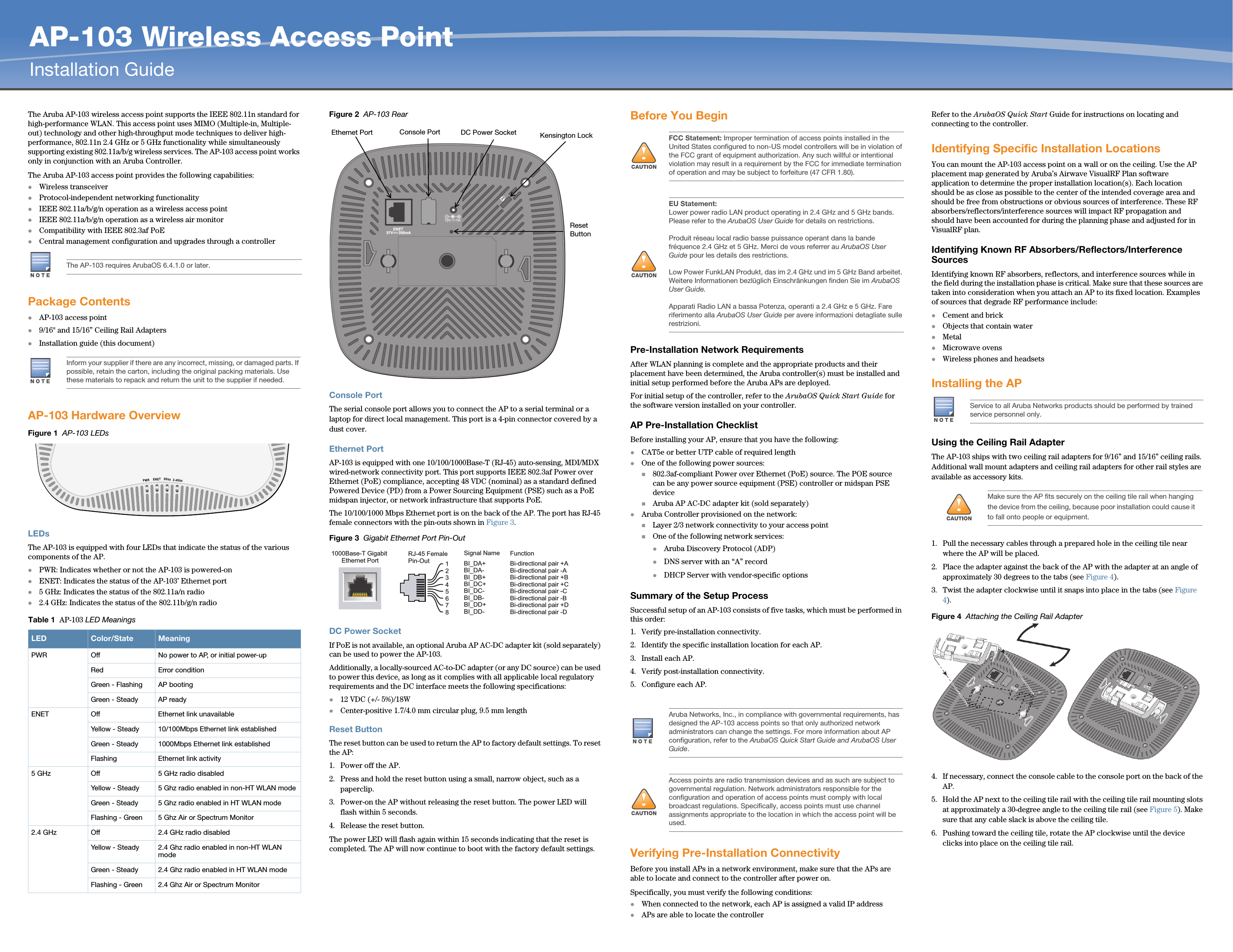 AP-103 Wireless Access PointInstallation GuideThe Aruba AP-103 wireless access point supports the IEEE 802.11n standard for high-performance WLAN. This access point uses MIMO (Multiple-in, Multiple-out) technology and other high-throughput mode techniques to deliver high-performance, 802.11n 2.4 GHz or 5 GHz functionality while simultaneously supporting existing 802.11a/b/g wireless services. The AP-103 access point works only in conjunction with an Aruba Controller.The Aruba AP-103 access point provides the following capabilities:Wireless transceiverProtocol-independent networking functionalityIEEE 802.11a/b/g/n operation as a wireless access pointIEEE 802.11a/b/g/n operation as a wireless air monitorCompatibility with IEEE 802.3af PoE Central management configuration and upgrades through a controllerPackage ContentsAP-103 access point 9/16&quot; and 15/16” Ceiling Rail AdaptersInstallation guide (this document)AP-103 Hardware OverviewFigure 1  AP-103 LEDsLEDsThe AP-103 is equipped with four LEDs that indicate the status of the various components of the AP.PWR: Indicates whether or not the AP-103 is powered-onENET: Indicates the status of the AP-103’ Ethernet port5 GHz: Indicates the status of the 802.11a/n radio2.4 GHz: Indicates the status of the 802.11b/g/n radioFigure 2  AP-103 RearConsole PortThe serial console port allows you to connect the AP to a serial terminal or a laptop for direct local management. This port is a 4-pin connector covered by a dust cover. Ethernet PortAP-103 is equipped with one 10/100/1000Base-T (RJ-45) auto-sensing, MDI/MDX wired-network connectivity port. This port supports IEEE 802.3af Power over Ethernet (PoE) compliance, accepting 48 VDC (nominal) as a standard defined Powered Device (PD) from a Power Sourcing Equipment (PSE) such as a PoE midspan injector, or network infrastructure that supports PoE.The 10/100/1000 Mbps Ethernet port is on the back of the AP. The port has RJ-45 female connectors with the pin-outs shown in Figure 3.Figure 3  Gigabit Ethernet Port Pin-OutDC Power SocketIf PoE is not available, an optional Aruba AP AC-DC adapter kit (sold separately) can be used to power the AP-103. Additionally, a locally-sourced AC-to-DC adapter (or any DC source) can be used to power this device, as long as it complies with all applicable local regulatory requirements and the DC interface meets the following specifications:12 VDC (+/- 5%)/18WCenter-positive 1.7/4.0 mm circular plug, 9.5 mm lengthReset ButtonThe reset button can be used to return the AP to factory default settings. To reset the AP:1. Power off the AP.2. Press and hold the reset button using a small, narrow object, such as a paperclip.3. Power-on the AP without releasing the reset button. The power LED will flash within 5 seconds.4. Release the reset button.The power LED will flash again within 15 seconds indicating that the reset is completed. The AP will now continue to boot with the factory default settings.Before You BeginPre-Installation Network RequirementsAfter WLAN planning is complete and the appropriate products and their placement have been determined, the Aruba controller(s) must be installed and initial setup performed before the Aruba APs are deployed.For initial setup of the controller, refer to the ArubaOS Quick Start Guide for the software version installed on your controller.AP Pre-Installation ChecklistBefore installing your AP, ensure that you have the following:CAT5e or better UTP cable of required lengthOne of the following power sources:802.3af-compliant Power over Ethernet (PoE) source. The POE source can be any power source equipment (PSE) controller or midspan PSE deviceAruba AP AC-DC adapter kit (sold separately)Aruba Controller provisioned on the network:Layer 2/3 network connectivity to your access pointOne of the following network services:Aruba Discovery Protocol (ADP)DNS server with an “A” recordDHCP Server with vendor-specific optionsSummary of the Setup ProcessSuccessful setup of an AP-103 consists of five tasks, which must be performed in this order:1. Verify pre-installation connectivity.2. Identify the specific installation location for each AP.3. Install each AP.4. Verify post-installation connectivity.5. Configure each AP.Verifying Pre-Installation ConnectivityBefore you install APs in a network environment, make sure that the APs are able to locate and connect to the controller after power on.Specifically, you must verify the following conditions:When connected to the network, each AP is assigned a valid IP addressAPs are able to locate the controller Refer to the ArubaOS Quick Start Guide for instructions on locating and connecting to the controller.Identifying Specific Installation LocationsYou can mount the AP-103 access point on a wall or on the ceiling. Use the AP placement map generated by Aruba’s Airwave VisualRF Plan software application to determine the proper installation location(s). Each location should be as close as possible to the center of the intended coverage area and should be free from obstructions or obvious sources of interference. These RF absorbers/reflectors/interference sources will impact RF propagation and should have been accounted for during the planning phase and adjusted for in VisualRF plan.Identifying Known RF Absorbers/Reflectors/Interference SourcesIdentifying known RF absorbers, reflectors, and interference sources while in the field during the installation phase is critical. Make sure that these sources are taken into consideration when you attach an AP to its fixed location. Examples of sources that degrade RF performance include:Cement and brickObjects that contain waterMetalMicrowave ovensWireless phones and headsetsInstalling the APUsing the Ceiling Rail AdapterThe AP-103 ships with two ceiling rail adapters for 9/16” and 15/16” ceiling rails. Additional wall mount adapters and ceiling rail adapters for other rail styles are available as accessory kits.1. Pull the necessary cables through a prepared hole in the ceiling tile near where the AP will be placed.2. Place the adapter against the back of the AP with the adapter at an angle of approximately 30 degrees to the tabs (see Figure 4).3. Twist the adapter clockwise until it snaps into place in the tabs (see Figure 4).Figure 4  Attaching the Ceiling Rail Adapter4. If necessary, connect the console cable to the console port on the back of the AP.5. Hold the AP next to the ceiling tile rail with the ceiling tile rail mounting slots at approximately a 30-degree angle to the ceiling tile rail (see Figure 5). Make sure that any cable slack is above the ceiling tile.6. Pushing toward the ceiling tile, rotate the AP clockwise until the device clicks into place on the ceiling tile rail.The AP-103 requires ArubaOS 6.4.1.0 or later.Inform your supplier if there are any incorrect, missing, or damaged parts. If possible, retain the carton, including the original packing materials. Use these materials to repack and return the unit to the supplier if needed.Table 1  AP-103 LED MeaningsLED Color/State MeaningPWR Off No power to AP, or initial power-upRed Error conditionGreen - Flashing AP bootingGreen - Steady AP readyENET Off Ethernet link unavailableYellow - Steady 10/100Mbps Ethernet link establishedGreen - Steady 1000Mbps Ethernet link establishedFlashing Ethernet link activity5 GHz Off 5 GHz radio disabledYellow - Steady 5 Ghz radio enabled in non-HT WLAN modeGreen - Steady 5 Ghz radio enabled in HT WLAN modeFlashing - Green  5 Ghz Air or Spectrum Monitor2.4 GHz Off 2.4 GHz radio disabledYellow - Steady 2.4 Ghz radio enabled in non-HT WLAN modeGreen - Steady 2.4 Ghz radio enabled in HT WLAN modeFlashing - Green  2.4 Ghz Air or Spectrum Monitor2.4Ghz5GhzENETPWREthernet Port Console Port  DC Power Socket Kensington LockReset Button1000Base-T Gigabit Ethernet PortRJ-45 FemalePin-OutSignal Name12345678BI_DC+BI_DC-BI_DD+BI_DD-BI_DA+BI_DA-BI_DB+BI_DB-FunctionBi-directional pair +CBi-directional pair -CBi-directional pair +DBi-directional pair -DBi-directional pair +ABi-directional pair -ABi-directional pair +BBi-directional pair -B     !FCC Statement: Improper termination of access points installed in the United States configured to non-US model controllers will be in violation of the FCC grant of equipment authorization. Any such willful or intentional violation may result in a requirement by the FCC for immediate termination of operation and may be subject to forfeiture (47 CFR 1.80).!EU Statement: Lower power radio LAN product operating in 2.4 GHz and 5 GHz bands. Please refer to the ArubaOS User Guide for details on restrictions.Produit réseau local radio basse puissance operant dans la bande fréquence 2.4 GHz et 5 GHz. Merci de vous referrer au ArubaOS User Guide pour les details des restrictions.Low Power FunkLAN Produkt, das im 2.4 GHz und im 5 GHz Band arbeitet. Weitere Informationen bezlüglich Einschränkungen finden Sie im ArubaOS User Guide.Apparati Radio LAN a bassa Potenza, operanti a 2.4 GHz e 5 GHz. Fare riferimento alla ArubaOS User Guide per avere informazioni detagliate sulle restrizioni.Aruba Networks, Inc., in compliance with governmental requirements, has designed the AP-103 access points so that only authorized network administrators can change the settings. For more information about AP configuration, refer to the ArubaOS Quick Start Guide and ArubaOS User Guide.!Access points are radio transmission devices and as such are subject to governmental regulation. Network administrators responsible for the configuration and operation of access points must comply with local broadcast regulations. Specifically, access points must use channel assignments appropriate to the location in which the access point will be used.Service to all Aruba Networks products should be performed by trained service personnel only.!Make sure the AP fits securely on the ceiling tile rail when hanging the device from the ceiling, because poor installation could cause it to fall onto people or equipment.