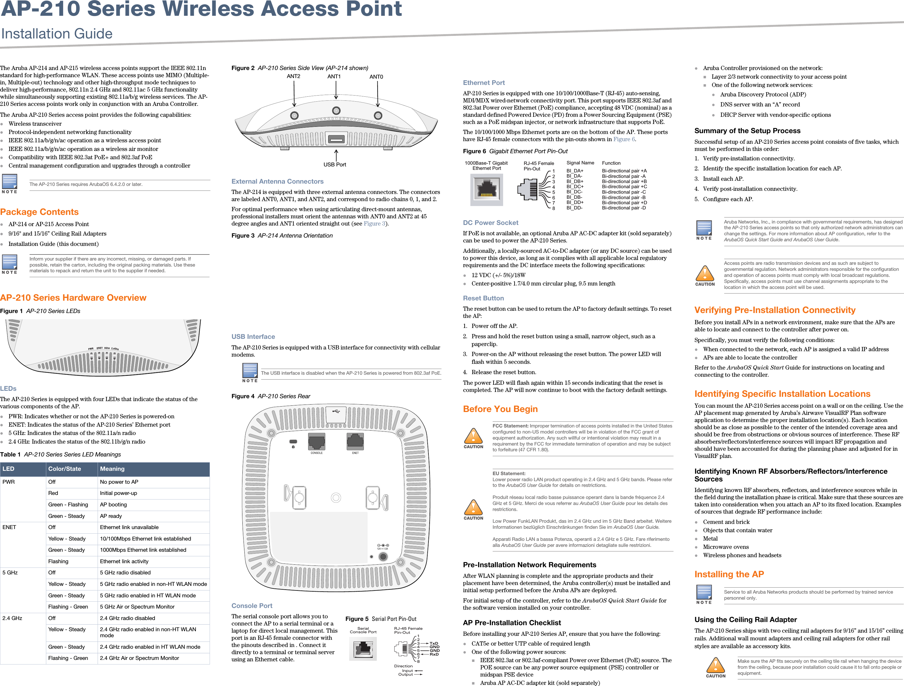 AP-210 Series Wireless Access PointInstallation Guide The Aruba AP-214 and AP-215 wireless access points support the IEEE 802.11n standard for high-performance WLAN. These access points use MIMO (Multiple-in, Multiple-out) technology and other high-throughput mode techniques to deliver high-performance, 802.11n 2.4 GHz and 802.11ac 5 GHz functionality while simultaneously supporting existing 802.11a/b/g wireless services. The AP-210 Series access points work only in conjunction with an Aruba Controller.The Aruba AP-210 Series access point provides the following capabilities:Wireless transceiverProtocol-independent networking functionalityIEEE 802.11a/b/g/n/ac operation as a wireless access pointIEEE 802.11a/b/g/n/ac operation as a wireless air monitorCompatibility with IEEE 802.3at PoE+ and 802.3af PoE Central management configuration and upgrades through a controllerPackage ContentsAP-214 or AP-215 Access Point 9/16&quot; and 15/16” Ceiling Rail AdaptersInstallation Guide (this document)AP-210 Series Hardware OverviewFigure 1  AP-210 Series LEDsLEDsThe AP-210 Series is equipped with four LEDs that indicate the status of the various components of the AP.PWR: Indicates whether or not the AP-210 Series is powered-onENET: Indicates the status of the AP-210 Series’ Ethernet port5 GHz: Indicates the status of the 802.11a/n radio2.4 GHz: Indicates the status of the 802.11b/g/n radioFigure 2  AP-210 Series Side View (AP-214 shown) External Antenna ConnectorsThe AP-214 is equipped with three external antenna connectors. The connectors are labeled ANT0, ANT1, and ANT2, and correspond to radio chains 0, 1, and 2. For optimal performance when using articulating direct-mount antennas, professional installers must orient the antennas with ANT0 and ANT2 at 45 degree angles and ANT1 oriented straight out (see Figure 3).Figure 3  AP-214 Antenna OrientationUSB InterfaceThe AP-210 Series is equipped with a USB interface for connectivity with cellular modems. Figure 4  AP-210 Series RearConsole PortThe serial console port allows you to connect the AP to a serial terminal or a laptop for direct local management. This port is an RJ-45 female connector with the pinouts described in . Connect it directly to a terminal or terminal server using an Ethernet cable.Ethernet PortAP-210 Series is equipped with one 10/100/1000Base-T (RJ-45) auto-sensing, MDI/MDX wired-network connectivity port. This port supports IEEE 802.3af and 802.3at Power over Ethernet (PoE) compliance, accepting 48 VDC (nominal) as a standard defined Powered Device (PD) from a Power Sourcing Equipment (PSE) such as a PoE midspan injector, or network infrastructure that supports PoE.The 10/100/1000 Mbps Ethernet ports are on the bottom of the AP. These ports have RJ-45 female connectors with the pin-outs shown in Figure 6.Figure 6  Gigabit Ethernet Port Pin-OutDC Power SocketIf PoE is not available, an optional Aruba AP AC-DC adapter kit (sold separately) can be used to power the AP-210 Series. Additionally, a locally-sourced AC-to-DC adapter (or any DC source) can be used to power this device, as long as it complies with all applicable local regulatory requirements and the DC interface meets the following specifications:12 VDC (+/- 5%)/18WCenter-positive 1.7/4.0 mm circular plug, 9.5 mm lengthReset ButtonThe reset button can be used to return the AP to factory default settings. To reset the AP:1. Power off the AP.2. Press and hold the reset button using a small, narrow object, such as a paperclip.3. Power-on the AP without releasing the reset button. The power LED will flash within 5 seconds.4. Release the reset button.The power LED will flash again within 15 seconds indicating that the reset is completed. The AP will now continue to boot with the factory default settings.Before You BeginPre-Installation Network RequirementsAfter WLAN planning is complete and the appropriate products and their placement have been determined, the Aruba controller(s) must be installed and initial setup performed before the Aruba APs are deployed.For initial setup of the controller, refer to the ArubaOS Quick Start Guide for the software version installed on your controller.AP Pre-Installation ChecklistBefore installing your AP-210 Series AP, ensure that you have the following:CAT5e or better UTP cable of required lengthOne of the following power sources:IEEE 802.3at or 802.3af-compliant Power over Ethernet (PoE) source. The POE source can be any power source equipment (PSE) controller or midspan PSE deviceAruba AP AC-DC adapter kit (sold separately)Aruba Controller provisioned on the network:Layer 2/3 network connectivity to your access pointOne of the following network services:Aruba Discovery Protocol (ADP)DNS server with an “A” recordDHCP Server with vendor-specific optionsSummary of the Setup ProcessSuccessful setup of an AP-210 Series access point consists of five tasks, which must be performed in this order:1. Verify pre-installation connectivity.2. Identify the specific installation location for each AP.3. Install each AP.4. Verify post-installation connectivity.5. Configure each AP.Verifying Pre-Installation ConnectivityBefore you install APs in a network environment, make sure that the APs are able to locate and connect to the controller after power on.Specifically, you must verify the following conditions:When connected to the network, each AP is assigned a valid IP addressAPs are able to locate the controller Refer to the ArubaOS Quick Start Guide for instructions on locating and connecting to the controller.Identifying Specific Installation LocationsYou can mount the AP-210 Series access point on a wall or on the ceiling. Use the AP placement map generated by Aruba’s Airwave VisualRF Plan software application to determine the proper installation location(s). Each location should be as close as possible to the center of the intended coverage area and should be free from obstructions or obvious sources of interference. These RF absorbers/reflectors/interference sources will impact RF propagation and should have been accounted for during the planning phase and adjusted for in VisualRF plan.Identifying Known RF Absorbers/Reflectors/Interference SourcesIdentifying known RF absorbers, reflectors, and interference sources while in the field during the installation phase is critical. Make sure that these sources are taken into consideration when you attach an AP to its fixed location. Examples of sources that degrade RF performance include:Cement and brickObjects that contain waterMetalMicrowave ovensWireless phones and headsetsInstalling the APUsing the Ceiling Rail AdapterThe AP-210 Series ships with two ceiling rail adapters for 9/16” and 15/16” ceiling rails. Additional wall mount adapters and ceiling rail adapters for other rail styles are available as accessory kits.The AP-210 Series requires ArubaOS 6.4.2.0 or later.Inform your supplier if there are any incorrect, missing, or damaged parts. If possible, retain the carton, including the original packing materials. Use these materials to repack and return the unit to the supplier if needed.Table 1  AP-210 Series Series LED MeaningsLED Color/State MeaningPWR Off No power to APRed Initial power-up Green - Flashing AP bootingGreen - Steady AP readyENET Off Ethernet link unavailableYellow - Steady 10/100Mbps Ethernet link establishedGreen - Steady 1000Mbps Ethernet link establishedFlashing Ethernet link activity5 GHz Off 5 GHz radio disabledYellow - Steady 5 GHz radio enabled in non-HT WLAN modeGreen - Steady 5 GHz radio enabled in HT WLAN modeFlashing - Green  5 GHz Air or Spectrum Monitor2.4 GHz Off 2.4 GHz radio disabledYellow - Steady 2.4 GHz radio enabled in non-HT WLAN modeGreen - Steady 2.4 GHz radio enabled in HT WLAN modeFlashing - Green  2.4 GHz Air or Spectrum Monitor2.4Ghz5GhzENETPWRThe USB interface is disabled when the AP-210 Series is powered from 802.3af PoE.ANT2 ANT0ANT1USB PortFigure 5  Serial Port Pin-OutSerialConsole Port12345678TxDGNDRxDRJ-45 FemalePin-OutDirectionInputOutputGND!FCC Statement: Improper termination of access points installed in the United States configured to non-US model controllers will be in violation of the FCC grant of equipment authorization. Any such willful or intentional violation may result in a requirement by the FCC for immediate termination of operation and may be subject to forfeiture (47 CFR 1.80).!EU Statement: Lower power radio LAN product operating in 2.4 GHz and 5 GHz bands. Please refer to the ArubaOS User Guide for details on restrictions.Produit réseau local radio basse puissance operant dans la bande fréquence 2.4 GHz et 5 GHz. Merci de vous referrer au ArubaOS User Guide pour les details des restrictions.Low Power FunkLAN Produkt, das im 2.4 GHz und im 5 GHz Band arbeitet. Weitere Informationen bezlüglich Einschränkungen finden Sie im ArubaOS User Guide.Apparati Radio LAN a bassa Potenza, operanti a 2.4 GHz e 5 GHz. Fare riferimento alla ArubaOS User Guide per avere informazioni detagliate sulle restrizioni.1000Base-T Gigabit Ethernet PortRJ-45 FemalePin-OutSignal Name12345678BI_DC+BI_DC-BI_DD+BI_DD-BI_DA+BI_DA-BI_DB+BI_DB-FunctionBi-directional pair +CBi-directional pair -CBi-directional pair +DBi-directional pair -DBi-directional pair +ABi-directional pair -ABi-directional pair +BBi-directional pair -B     Aruba Networks, Inc., in compliance with governmental requirements, has designed the AP-210 Series access points so that only authorized network administrators can change the settings. For more information about AP configuration, refer to the ArubaOS Quick Start Guide and ArubaOS User Guide.!Access points are radio transmission devices and as such are subject to governmental regulation. Network administrators responsible for the configuration and operation of access points must comply with local broadcast regulations. Specifically, access points must use channel assignments appropriate to the location in which the access point will be used.Service to all Aruba Networks products should be performed by trained service personnel only.!Make sure the AP fits securely on the ceiling tile rail when hanging the device from the ceiling, because poor installation could cause it to fall onto people or equipment.