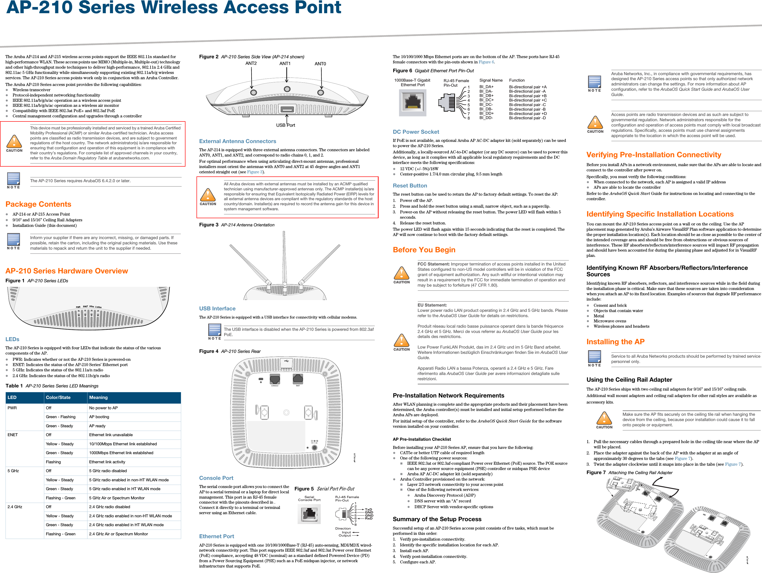 AP-210 Series Wireless Access PointThe Aruba AP-214 and AP-215 wireless access points support the IEEE 802.11n standard for high-performance WLAN. These access points use MIMO (Multiple-in, Multiple-out) technology and other high-throughput mode techniques to deliver high-performance, 802.11n 2.4 GHz and 802.11ac 5 GHz functionality while simultaneously supporting existing 802.11a/b/g wireless services. The AP-210 Series access points work only in conjunction with an Aruba Controller.The Aruba AP-210 Series access point provides the following capabilities:Wireless transceiverProtocol-independent networking functionalityIEEE 802.11a/b/g/n/ac operation as a wireless access pointIEEE 802.11a/b/g/n/ac operation as a wireless air monitorCompatibility with IEEE 802.3at PoE+ and 802.3af PoE Central management configuration and upgrades through a controllerPackage ContentsAP-214 or AP-215 Access Point 9/16&quot; and 15/16” Ceiling Rail AdaptersInstallation Guide (this document)AP-210 Series Hardware OverviewFigure 1  AP-210 Series LEDsLEDsThe AP-210 Series is equipped with four LEDs that indicate the status of the various components of the AP.PWR: Indicates whether or not the AP-210 Series is powered-onENET: Indicates the status of the AP-210 Series’ Ethernet port5 GHz: Indicates the status of the 802.11a/n radio2.4 GHz: Indicates the status of the 802.11b/g/n radioFigure 2  AP-210 Series Side View (AP-214 shown) External Antenna ConnectorsThe AP-214 is equipped with three external antenna connectors. The connectors are labeled ANT0, ANT1, and ANT2, and correspond to radio chains 0, 1, and 2. For optimal performance when using articulating direct-mount antennas, professional installers must orient the antennas with ANT0 and ANT2 at 45 degree angles and ANT1 oriented straight out (see Figure 3).Figure 3  AP-214 Antenna OrientationUSB InterfaceThe AP-210 Series is equipped with a USB interface for connectivity with cellular modems. Figure 4  AP-210 Series RearConsole PortThe serial console port allows you to connect the AP to a serial terminal or a laptop for direct local management. This port is an RJ-45 female connector with the pinouts described in . Connect it directly to a terminal or terminal server using an Ethernet cable.Ethernet PortAP-210 Series is equipped with one 10/100/1000Base-T (RJ-45) auto-sensing, MDI/MDX wired-network connectivity port. This port supports IEEE 802.3af and 802.3at Power over Ethernet (PoE) compliance, accepting 48 VDC (nominal) as a standard defined Powered Device (PD) from a Power Sourcing Equipment (PSE) such as a PoE midspan injector, or network infrastructure that supports PoE.The 10/100/1000 Mbps Ethernet ports are on the bottom of the AP. These ports have RJ-45 female connectors with the pin-outs shown in Figure 6.Figure 6  Gigabit Ethernet Port Pin-OutDC Power SocketIf PoE is not available, an optional Aruba AP AC-DC adapter kit (sold separately) can be used to power the AP-210 Series. Additionally, a locally-sourced AC-to-DC adapter (or any DC source) can be used to power this device, as long as it complies with all applicable local regulatory requirements and the DC interface meets the following specifications:12 VDC (+/- 5%)/18WCenter-positive 1.7/4.0 mm circular plug, 9.5 mm lengthReset ButtonThe reset button can be used to return the AP to factory default settings. To reset the AP:1. Power off the AP.2. Press and hold the reset button using a small, narrow object, such as a paperclip.3. Power-on the AP without releasing the reset button. The power LED will flash within 5 seconds.4. Release the reset button.The power LED will flash again within 15 seconds indicating that the reset is completed. The AP will now continue to boot with the factory default settings.Before You BeginPre-Installation Network RequirementsAfter WLAN planning is complete and the appropriate products and their placement have been determined, the Aruba controller(s) must be installed and initial setup performed before the Aruba APs are deployed.For initial setup of the controller, refer to the ArubaOS Quick Start Guide for the software version installed on your controller.AP Pre-Installation ChecklistBefore installing your AP-210 Series AP, ensure that you have the following:CAT5e or better UTP cable of required lengthOne of the following power sources:IEEE 802.3at or 802.3af-compliant Power over Ethernet (PoE) source. The POE source can be any power source equipment (PSE) controller or midspan PSE deviceAruba AP AC-DC adapter kit (sold separately)Aruba Controller provisioned on the network:Layer 2/3 network connectivity to your access pointOne of the following network services:Aruba Discovery Protocol (ADP)DNS server with an “A” recordDHCP Server with vendor-specific optionsSummary of the Setup ProcessSuccessful setup of an AP-210 Series access point consists of five tasks, which must be performed in this order:1. Verify pre-installation connectivity.2. Identify the specific installation location for each AP.3. Install each AP.4. Verify post-installation connectivity.5. Configure each AP.Verifying Pre-Installation ConnectivityBefore you install APs in a network environment, make sure that the APs are able to locate and connect to the controller after power on.Specifically, you must verify the following conditions:When connected to the network, each AP is assigned a valid IP addressAPs are able to locate the controller Refer to the ArubaOS Quick Start Guide for instructions on locating and connecting to the controller.Identifying Specific Installation LocationsYou can mount the AP-210 Series access point on a wall or on the ceiling. Use the AP placement map generated by Aruba’s Airwave VisualRF Plan software application to determine the proper installation location(s). Each location should be as close as possible to the center of the intended coverage area and should be free from obstructions or obvious sources of interference. These RF absorbers/reflectors/interference sources will impact RF propagation and should have been accounted for during the planning phase and adjusted for in VisualRF plan.Identifying Known RF Absorbers/Reflectors/Interference SourcesIdentifying known RF absorbers, reflectors, and interference sources while in the field during the installation phase is critical. Make sure that these sources are taken into consideration when you attach an AP to its fixed location. Examples of sources that degrade RF performance include:Cement and brickObjects that contain waterMetalMicrowave ovensWireless phones and headsetsInstalling the APUsing the Ceiling Rail AdapterThe AP-210 Series ships with two ceiling rail adapters for 9/16” and 15/16” ceiling rails. Additional wall mount adapters and ceiling rail adapters for other rail styles are available as accessory kits.1. Pull the necessary cables through a prepared hole in the ceiling tile near where the AP will be placed.2. Place the adapter against the back of the AP with the adapter at an angle of approximately 30 degrees to the tabs (see Figure 7).3. Twist the adapter clockwise until it snaps into place in the tabs (see Figure 7).Figure 7  Attaching the Ceiling Rail Adapter!This device must be professionally installed and serviced by a trained Aruba Certified Mobility Professional (ACMP) or similar Aruba-certified technician. Aruba access points are classified as radio transmission devices, and are subject to government regulations of the host country. The network administrator(s) is/are responsible for ensuring that configuration and operation of this equipment is in compliance with their country’s regulations. For complete list of approved channels in your country, refer to the Aruba Domain Regulatory Table at arubanetworks.com.The AP-210 Series requires ArubaOS 6.4.2.0 or later.Inform your supplier if there are any incorrect, missing, or damaged parts. If possible, retain the carton, including the original packing materials. Use these materials to repack and return the unit to the supplier if needed.Table 1  AP-210 Series Series LED MeaningsLED Color/State MeaningPWR Off No power to APGreen - Flashing AP bootingGreen - Steady AP readyENET Off Ethernet link unavailableYellow - Steady 10/100Mbps Ethernet link establishedGreen - Steady 1000Mbps Ethernet link establishedFlashing Ethernet link activity5 GHz Off 5 GHz radio disabledYellow - Steady 5 GHz radio enabled in non-HT WLAN modeGreen - Steady 5 GHz radio enabled in HT WLAN modeFlashing - Green  5 GHz Air or Spectrum Monitor2.4 GHz Off 2.4 GHz radio disabledYellow - Steady 2.4 GHz radio enabled in non-HT WLAN modeGreen - Steady 2.4 GHz radio enabled in HT WLAN modeFlashing - Green  2.4 GHz Air or Spectrum Monitor2.4Ghz5GhzENETPWR!All Aruba devices with external antennas must be installed by an ACMP qualified technician using manufacturer-approved antennas only. The ACMP installer(s) is/are responsible for ensuring that Equivalent Isotopically Radiated Power (EIRP) levels for all external antenna devices are compliant with the regulatory standards of the host country/domain. Installer(s) are required to record the antenna gain for this device in system management software. The USB interface is disabled when the AP-210 Series is powered from 802.3af PoE.ANT2 ANT0ANT1USB PortAP-110_03Figure 5  Serial Port Pin-OutSerialConsole Port12345678TxDGNDRxDRJ-45 FemalePin-OutDirectionInputOutputGND!FCC Statement: Improper termination of access points installed in the United States configured to non-US model controllers will be in violation of the FCC grant of equipment authorization. Any such willful or intentional violation may result in a requirement by the FCC for immediate termination of operation and may be subject to forfeiture (47 CFR 1.80).!EU Statement: Lower power radio LAN product operating in 2.4 GHz and 5 GHz bands. Please refer to the ArubaOS User Guide for details on restrictions.Produit réseau local radio basse puissance operant dans la bande fréquence 2.4 GHz et 5 GHz. Merci de vous referrer au ArubaOS User Guide pour les details des restrictions.Low Power FunkLAN Produkt, das im 2.4 GHz und im 5 GHz Band arbeitet. Weitere Informationen bezlüglich Einschränkungen finden Sie im ArubaOS User Guide.Apparati Radio LAN a bassa Potenza, operanti a 2.4 GHz e 5 GHz. Fare riferimento alla ArubaOS User Guide per avere informazioni detagliate sulle restrizioni.1000Base-T Gigabit Ethernet PortRJ-45 FemalePin-OutSignal Name12345678BI_DC+BI_DC-BI_DD+BI_DD-BI_DA+BI_DA-BI_DB+BI_DB-FunctionBi-directional pair +CBi-directional pair -CBi-directional pair +DBi-directional pair -DBi-directional pair +ABi-directional pair -ABi-directional pair +BBi-directional pair -B     Aruba Networks, Inc., in compliance with governmental requirements, has designed the AP-210 Series access points so that only authorized network administrators can change the settings. For more information about AP configuration, refer to the ArubaOS Quick Start Guide and ArubaOS User Guide.!Access points are radio transmission devices and as such are subject to governmental regulation. Network administrators responsible for the configuration and operation of access points must comply with local broadcast regulations. Specifically, access points must use channel assignments appropriate to the location in which the access point will be used.Service to all Aruba Networks products should be performed by trained service personnel only.!Make sure the AP fits securely on the ceiling tile rail when hanging the device from the ceiling, because poor installation could cause it to fall onto people or equipment.AP-110_04