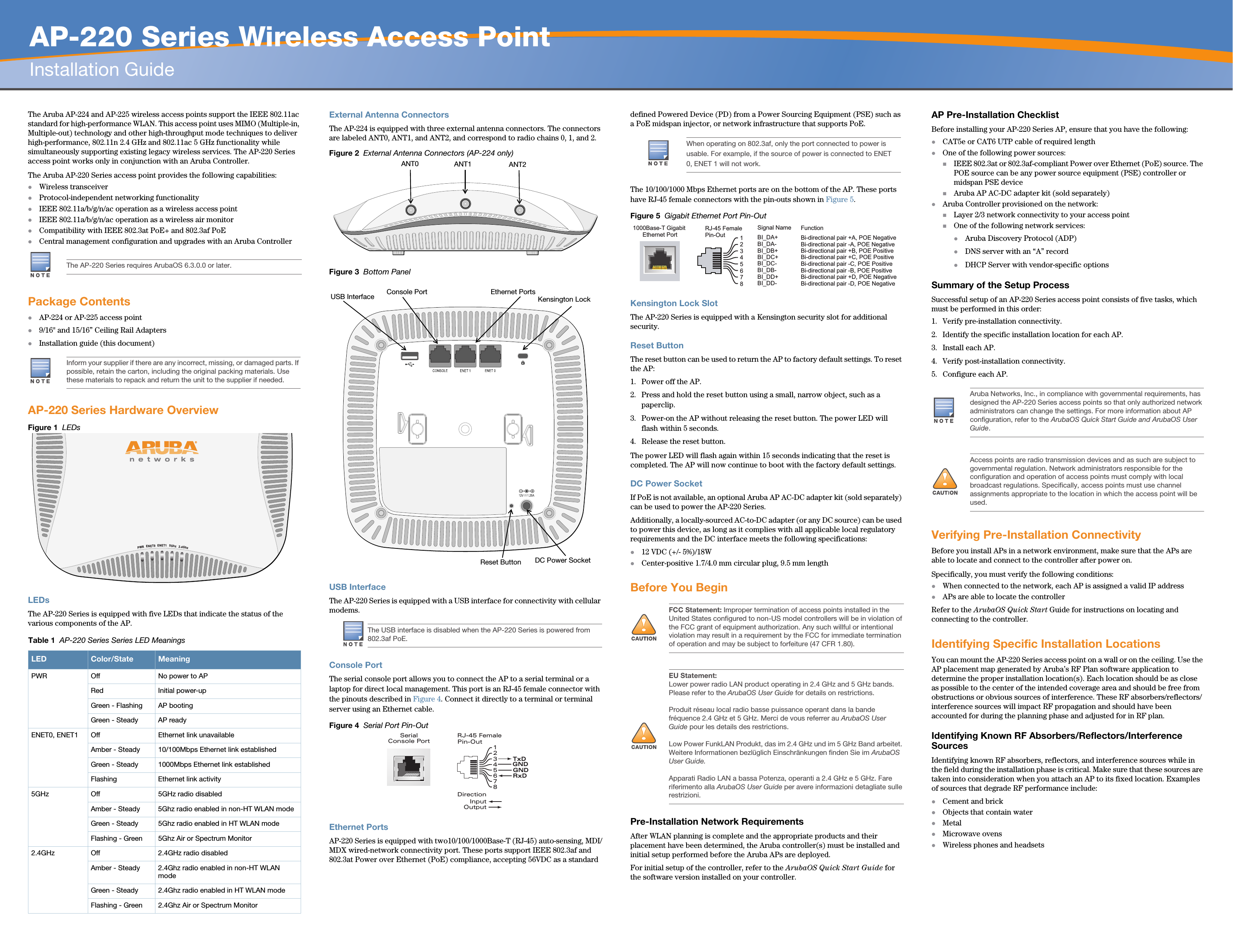   AP-220 Series Wireless Access PointInstallation GuideThe Aruba AP-224 and AP-225 wireless access points support the IEEE 802.11ac standard for high-performance WLAN. This access point uses MIMO (Multiple-in, Multiple-out) technology and other high-throughput mode techniques to deliver high-performance, 802.11n 2.4 GHz and 802.11ac 5 GHz functionality while simultaneously supporting existing legacy wireless services. The AP-220 Series access point works only in conjunction with an Aruba Controller.The Aruba AP-220 Series access point provides the following capabilities:Wireless transceiverProtocol-independent networking functionalityIEEE 802.11a/b/g/n/ac operation as a wireless access pointIEEE 802.11a/b/g/n/ac operation as a wireless air monitorCompatibility with IEEE 802.3at PoE+ and 802.3af PoE Central management configuration and upgrades with an Aruba ControllerPackage ContentsAP-224 or AP-225 access point 9/16&quot; and 15/16” Ceiling Rail AdaptersInstallation guide (this document)AP-220 Series Hardware OverviewFigure 1  LEDsLEDsThe AP-220 Series is equipped with five LEDs that indicate the status of the various components of the AP.External Antenna ConnectorsThe AP-224 is equipped with three external antenna connectors. The connectors are labeled ANT0, ANT1, and ANT2, and correspond to radio chains 0, 1, and 2. Figure 2  External Antenna Connectors (AP-224 only) Figure 3  Bottom Panel USB InterfaceThe AP-220 Series is equipped with a USB interface for connectivity with cellular modems. Console PortThe serial console port allows you to connect the AP to a serial terminal or a laptop for direct local management. This port is an RJ-45 female connector with the pinouts described in Figure 4. Connect it directly to a terminal or terminal server using an Ethernet cable.Figure 4  Serial Port Pin-OutEthernet PortsAP-220 Series is equipped with two10/100/1000Base-T (RJ-45) auto-sensing, MDI/MDX wired-network connectivity port. These ports support IEEE 802.3af and 802.3at Power over Ethernet (PoE) compliance, accepting 56VDC as a standard defined Powered Device (PD) from a Power Sourcing Equipment (PSE) such as a PoE midspan injector, or network infrastructure that supports PoE.The 10/100/1000 Mbps Ethernet ports are on the bottom of the AP. These ports have RJ-45 female connectors with the pin-outs shown in Figure 5. Figure 5  Gigabit Ethernet Port Pin-OutKensington Lock SlotThe AP-220 Series is equipped with a Kensington security slot for additional security. Reset ButtonThe reset button can be used to return the AP to factory default settings. To reset the AP:1. Power off the AP.2. Press and hold the reset button using a small, narrow object, such as a paperclip.3. Power-on the AP without releasing the reset button. The power LED will flash within 5 seconds.4. Release the reset button.The power LED will flash again within 15 seconds indicating that the reset is completed. The AP will now continue to boot with the factory default settings.DC Power SocketIf PoE is not available, an optional Aruba AP AC-DC adapter kit (sold separately) can be used to power the AP-220 Series. Additionally, a locally-sourced AC-to-DC adapter (or any DC source) can be used to power this device, as long as it complies with all applicable local regulatory requirements and the DC interface meets the following specifications:12 VDC (+/- 5%)/18WCenter-positive 1.7/4.0 mm circular plug, 9.5 mm lengthBefore You BeginPre-Installation Network RequirementsAfter WLAN planning is complete and the appropriate products and their placement have been determined, the Aruba controller(s) must be installed and initial setup performed before the Aruba APs are deployed.For initial setup of the controller, refer to the ArubaOS Quick Start Guide for the software version installed on your controller.AP Pre-Installation ChecklistBefore installing your AP-220 Series AP, ensure that you have the following:CAT5e or CAT6 UTP cable of required lengthOne of the following power sources:IEEE 802.3at or 802.3af-compliant Power over Ethernet (PoE) source. The POE source can be any power source equipment (PSE) controller or midspan PSE deviceAruba AP AC-DC adapter kit (sold separately)Aruba Controller provisioned on the network:Layer 2/3 network connectivity to your access pointOne of the following network services:Aruba Discovery Protocol (ADP)DNS server with an “A” recordDHCP Server with vendor-specific optionsSummary of the Setup ProcessSuccessful setup of an AP-220 Series access point consists of five tasks, which must be performed in this order:1. Verify pre-installation connectivity.2. Identify the specific installation location for each AP.3. Install each AP.4. Verify post-installation connectivity.5. Configure each AP.Verifying Pre-Installation ConnectivityBefore you install APs in a network environment, make sure that the APs are able to locate and connect to the controller after power on.Specifically, you must verify the following conditions:When connected to the network, each AP is assigned a valid IP addressAPs are able to locate the controller Refer to the ArubaOS Quick Start Guide for instructions on locating and connecting to the controller.Identifying Specific Installation LocationsYou can mount the AP-220 Series access point on a wall or on the ceiling. Use the AP placement map generated by Aruba’s RF Plan software application to determine the proper installation location(s). Each location should be as close as possible to the center of the intended coverage area and should be free from obstructions or obvious sources of interference. These RF absorbers/reflectors/interference sources will impact RF propagation and should have been accounted for during the planning phase and adjusted for in RF plan.Identifying Known RF Absorbers/Reflectors/Interference SourcesIdentifying known RF absorbers, reflectors, and interference sources while in the field during the installation phase is critical. Make sure that these sources are taken into consideration when you attach an AP to its fixed location. Examples of sources that degrade RF performance include:Cement and brickObjects that contain waterMetalMicrowave ovensWireless phones and headsetsThe AP-220 Series requires ArubaOS 6.3.0.0 or later.Inform your supplier if there are any incorrect, missing, or damaged parts. If possible, retain the carton, including the original packing materials. Use these materials to repack and return the unit to the supplier if needed.Table 1  AP-220 Series Series LED MeaningsLED Color/State MeaningPWR Off No power to APRed Initial power-up Green - Flashing AP bootingGreen - Steady AP readyENET0, ENET1 Off Ethernet link unavailableAmber - Steady 10/100Mbps Ethernet link establishedGreen - Steady 1000Mbps Ethernet link establishedFlashing Ethernet link activity5GHz Off 5GHz radio disabledAmber - Steady 5Ghz radio enabled in non-HT WLAN modeGreen - Steady 5Ghz radio enabled in HT WLAN modeFlashing - Green  5Ghz Air or Spectrum Monitor2.4GHz Off 2.4GHz radio disabledAmber - Steady 2.4Ghz radio enabled in non-HT WLAN modeGreen - Steady 2.4Ghz radio enabled in HT WLAN modeFlashing - Green  2.4Ghz Air or Spectrum Monitor2.4Ghz5GhzENET1ENET0PWRThe USB interface is disabled when the AP-220 Series is powered from 802.3af PoE.ANT0 ANT2ANT1Kensington LockUSB Interface Console Port Ethernet PortsDC Power SocketReset ButtonSerialConsole Port12345678TxDGNDRxDRJ-45 FemalePin-OutDirectionInputOutputGNDWhen operating on 802.3af, only the port connected to power is usable. For example, if the source of power is connected to ENET 0, ENET 1 will not work.!FCC Statement: Improper termination of access points installed in the United States configured to non-US model controllers will be in violation of the FCC grant of equipment authorization. Any such willful or intentional violation may result in a requirement by the FCC for immediate termination of operation and may be subject to forfeiture (47 CFR 1.80).!EU Statement: Lower power radio LAN product operating in 2.4 GHz and 5 GHz bands. Please refer to the ArubaOS User Guide for details on restrictions.Produit réseau local radio basse puissance operant dans la bande fréquence 2.4 GHz et 5 GHz. Merci de vous referrer au ArubaOS User Guide pour les details des restrictions.Low Power FunkLAN Produkt, das im 2.4 GHz und im 5 GHz Band arbeitet. Weitere Informationen bezlüglich Einschränkungen finden Sie im ArubaOS User Guide.Apparati Radio LAN a bassa Potenza, operanti a 2.4 GHz e 5 GHz. Fare riferimento alla ArubaOS User Guide per avere informazioni detagliate sulle restrizioni.1000Base-T Gigabit Ethernet PortRJ-45 FemalePin-OutSignal Name12345678BI_DC+BI_DC-BI_DD+BI_DD-BI_DA+BI_DA-BI_DB+BI_DB-FunctionBi-directional pair +C, POE PositiveBi-directional pair -C, POE PositiveBi-directional pair +D, POE NegativeBi-directional pair -D, POE NegativeBi-directional pair +A, POE NegativeBi-directional pair -A, POE NegativeBi-directional pair +B, POE PositiveBi-directional pair -B, POE Positive   Aruba Networks, Inc., in compliance with governmental requirements, has designed the AP-220 Series access points so that only authorized network administrators can change the settings. For more information about AP configuration, refer to the ArubaOS Quick Start Guide and ArubaOS User Guide.!Access points are radio transmission devices and as such are subject to governmental regulation. Network administrators responsible for the configuration and operation of access points must comply with local broadcast regulations. Specifically, access points must use channel assignments appropriate to the location in which the access point will be used.
