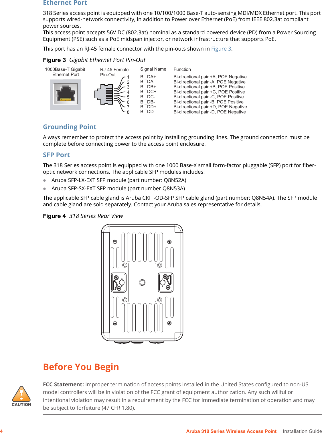 4Aruba 318 Series Wireless Access Point | Installation GuideEthernet Port318 Series access point is equipped with one 10/100/1000 Base-T auto-sensing MDI/MDX Ethernet port. This port supports wired-network connectivity, in addition to Power over Ethernet (PoE) from IEEE 802.3at compliant power sources.This access point accepts 56V DC (802.3at) nominal as a standard powered device (PD) from a Power Sourcing Equipment (PSE) such as a PoE midspan injector, or network infrastructure that supports PoE.This port has an RJ-45 female connector with the pin-outs shown in Figure 3. Figure 3  Gigabit Ethernet Port Pin-OutGrounding PointAlways remember to protect the access point by installing grounding lines. The ground connection must be complete before connecting power to the access point enclosure. SFP PortThe 318 Series access point is equipped with one 1000 Base-X small form-factor pluggable (SFP) port for fiber-optic network connections. The applicable SFP modules includes:Aruba SFP-LX-EXT SFP module (part number: Q8N52A)Aruba SFP-SX-EXT SFP module (part number Q8N53A) The applicable SFP cable gland is Aruba CKIT-OD-SFP SFP cable gland (part number: Q8N54A). The SFP module and cable gland are sold separately. Contact your Aruba sales representative for details.Figure 4  318 Series Rear ViewBefore You Begin1000Base-T Gigabit Ethernet PortRJ-45 FemalePin-OutSignal Name12345678BI_DC+BI_DC-BI_DD+BI_DD-BI_DA+BI_DA-BI_DB+BI_DB-FunctionBi-directional pair +C, POE PositiveBi-directional pair -C, POE PositiveBi-directional pair +D, POE NegativeBi-directional pair -D, POE NegativeBi-directional pair +A, POE NegativeBi-directional pair -A, POE NegativeBi-directional pair +B, POE PositiveBi-directional pair -B, POE Positive   !CAUTIONFCC Statement: Improper termination of access points installed in the United States configured to non-US model controllers will be in violation of the FCC grant of equipment authorization. Any such willful or intentional violation may result in a requirement by the FCC for immediate termination of operation and may be subject to forfeiture (47 CFR 1.80).